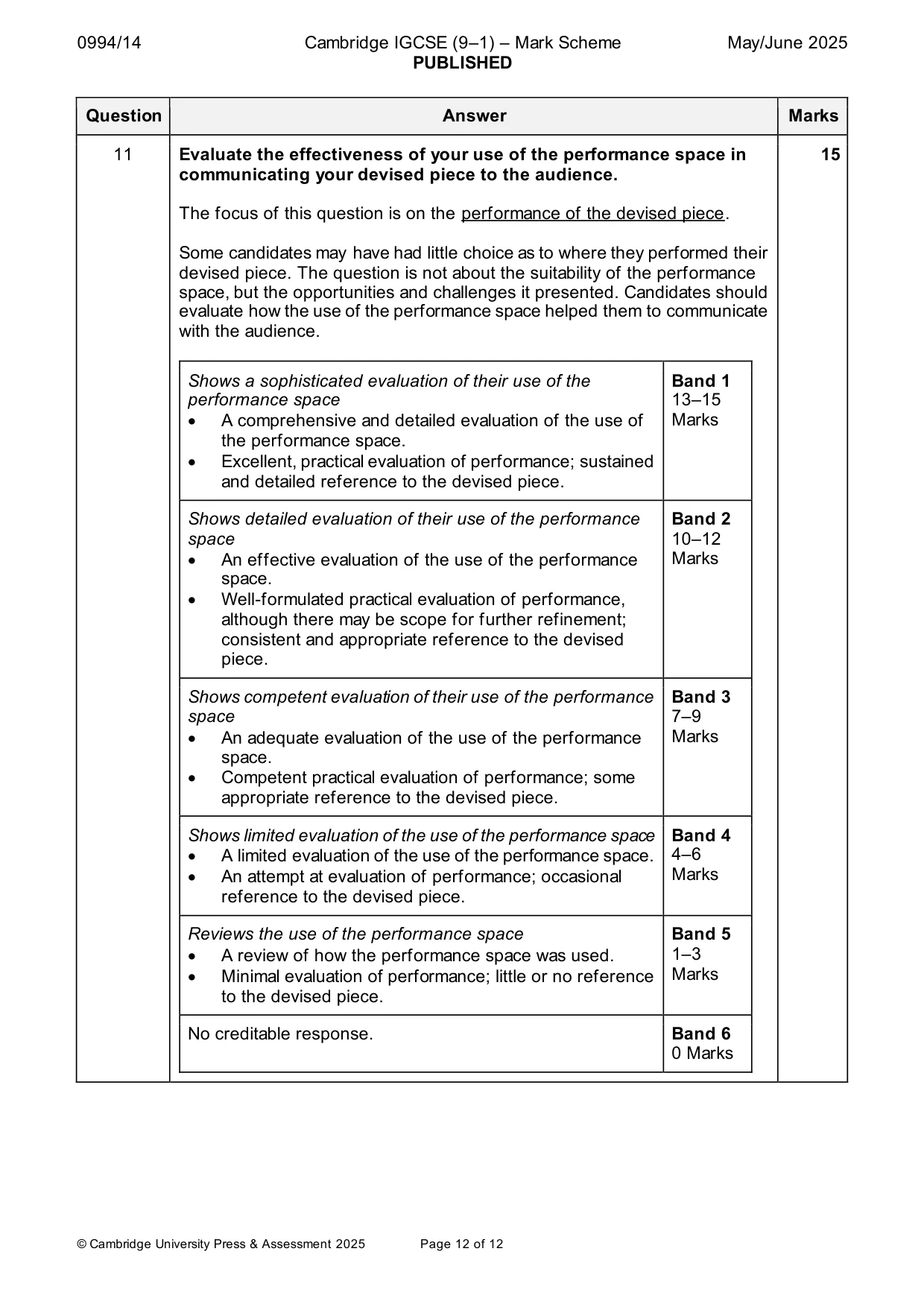 Mark scheme, page 12 of 12