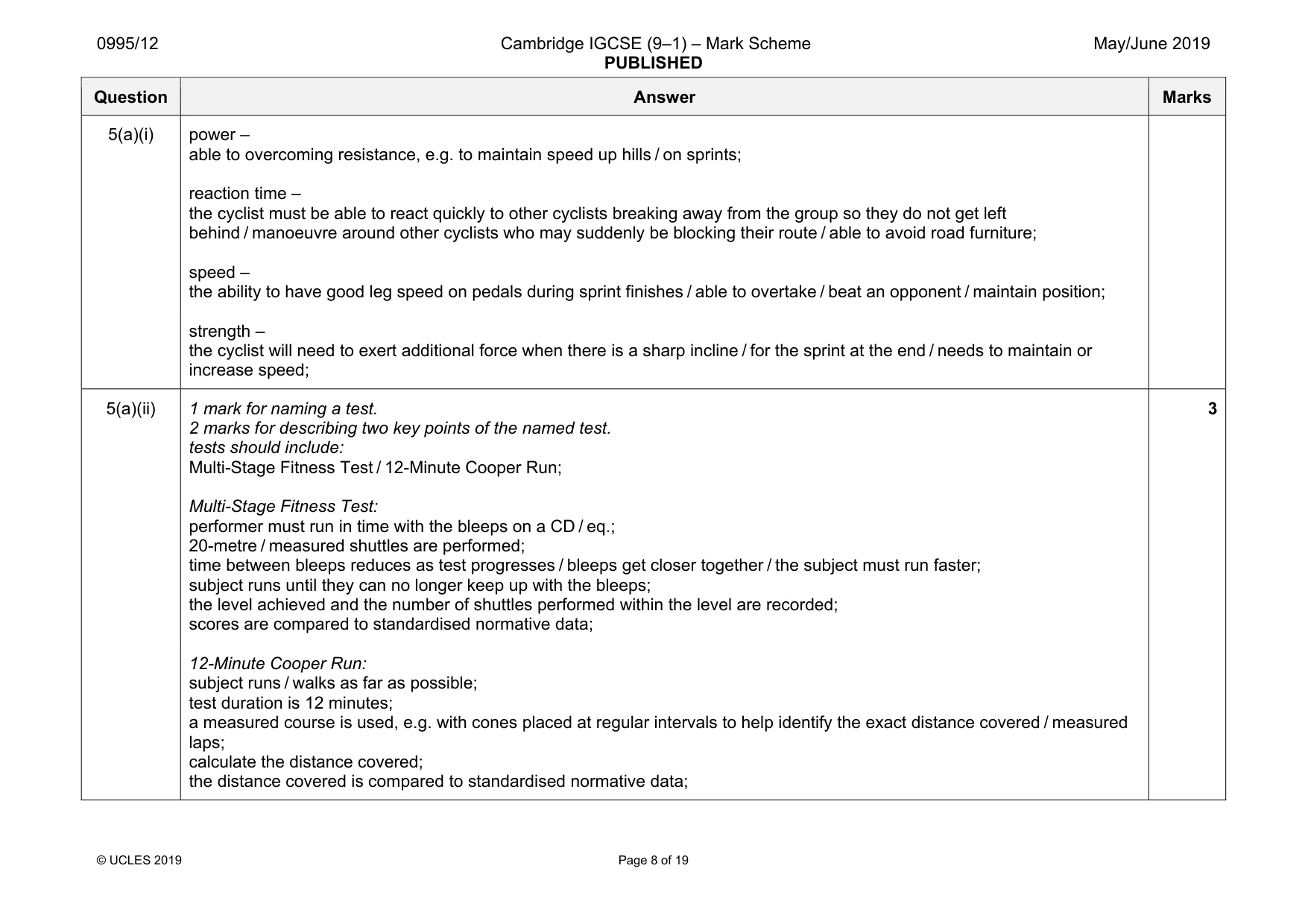 Mark scheme, page 8 of 19