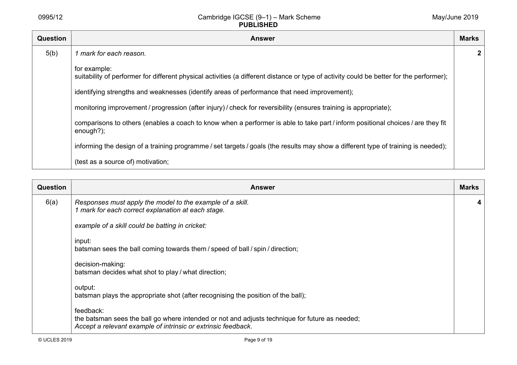 Mark scheme, page 9 of 19