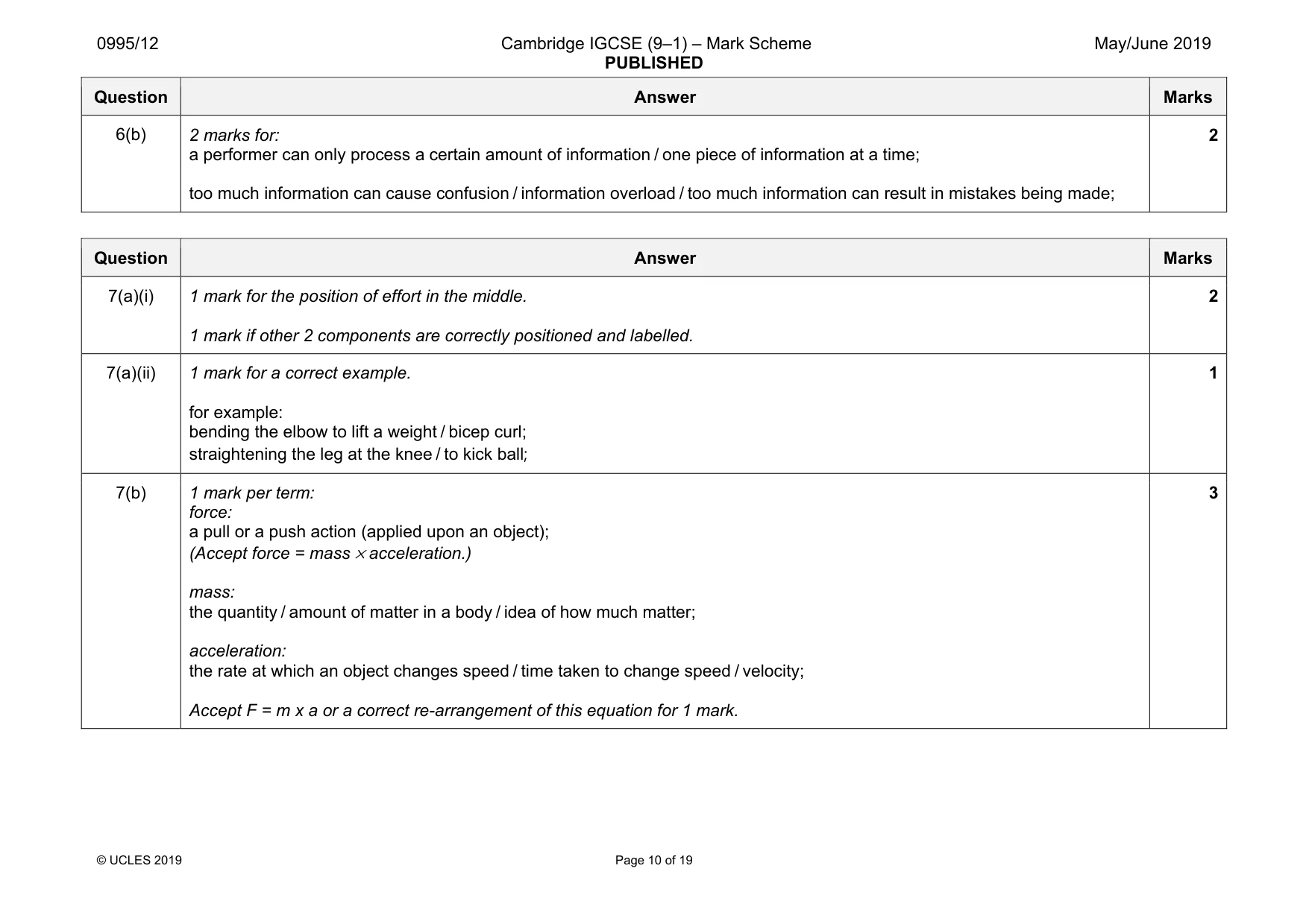 Mark scheme, page 10 of 19
