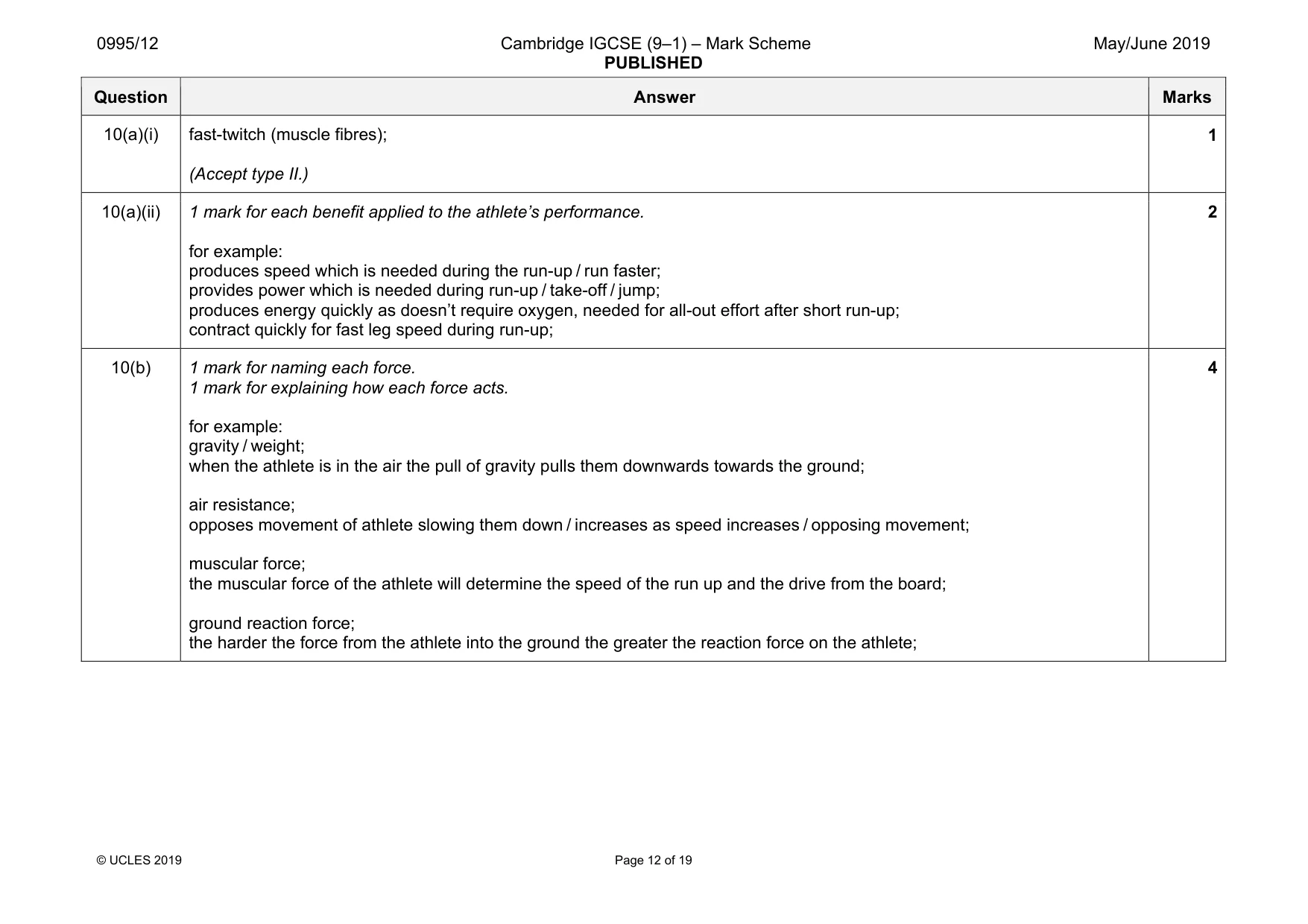 Mark scheme, page 12 of 19