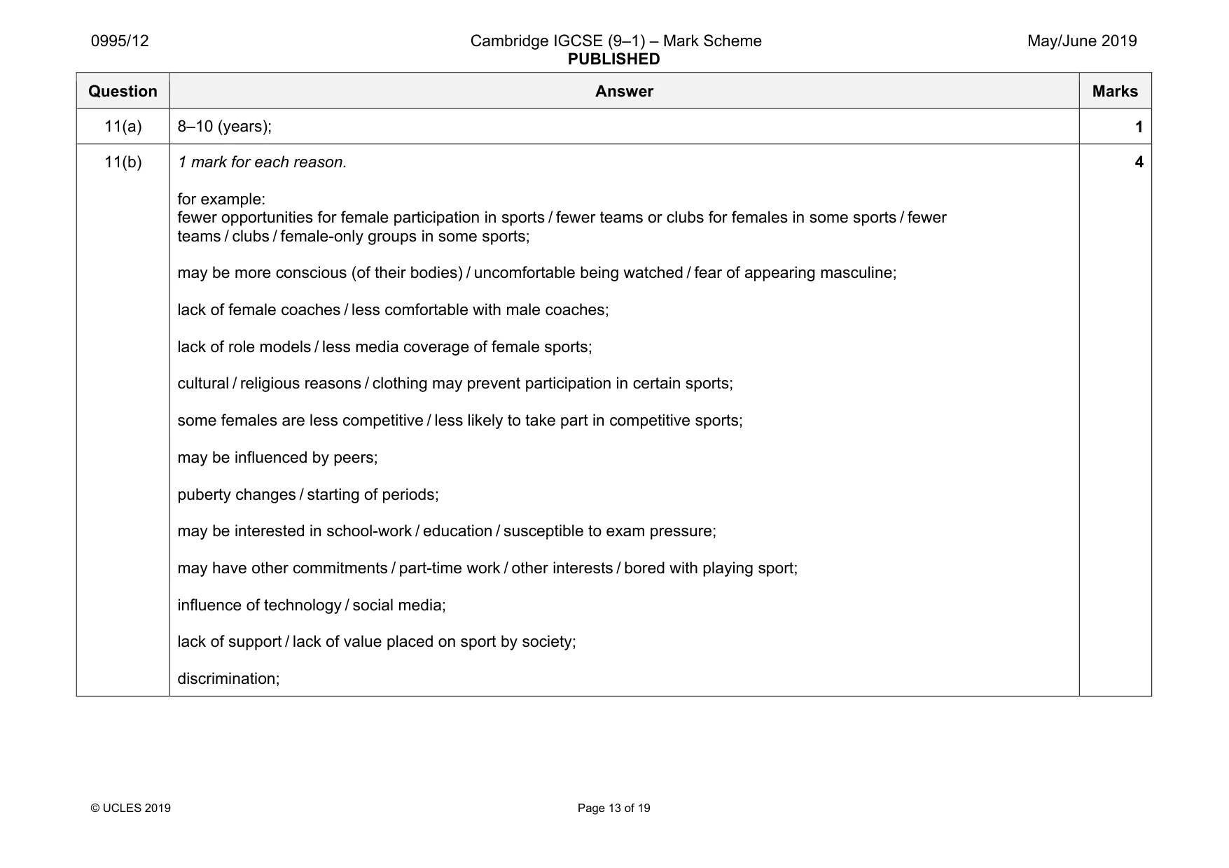 Mark scheme, page 13 of 19