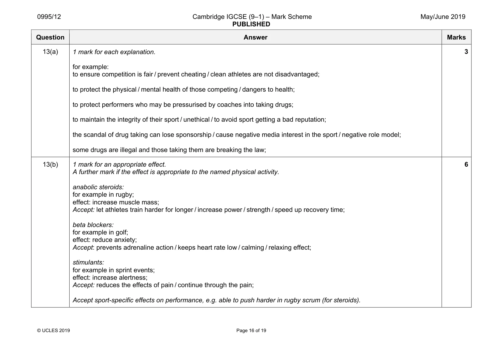 Mark scheme, page 16 of 19