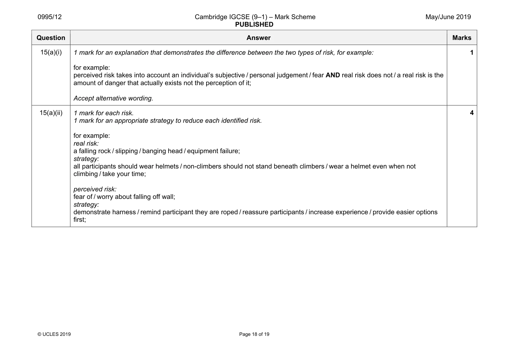 Mark scheme, page 18 of 19