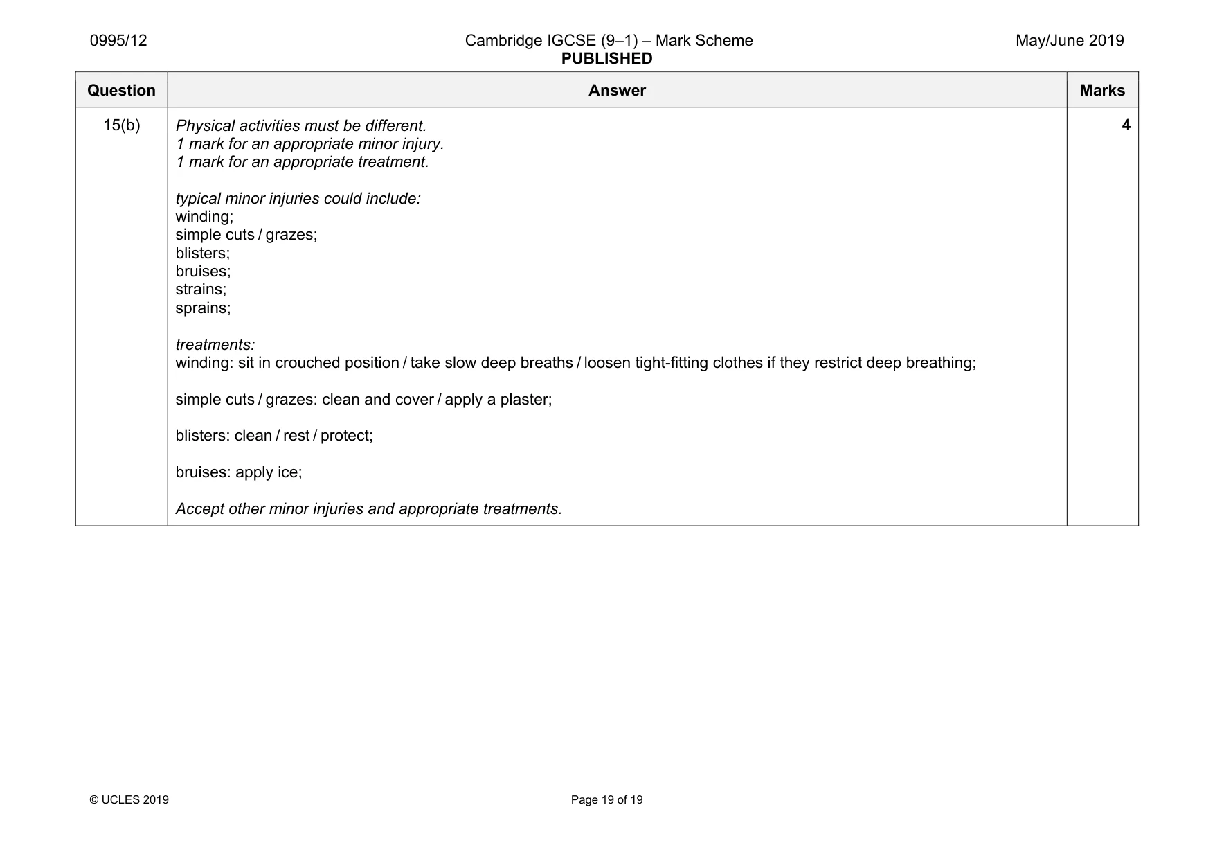 Mark scheme, page 19 of 19