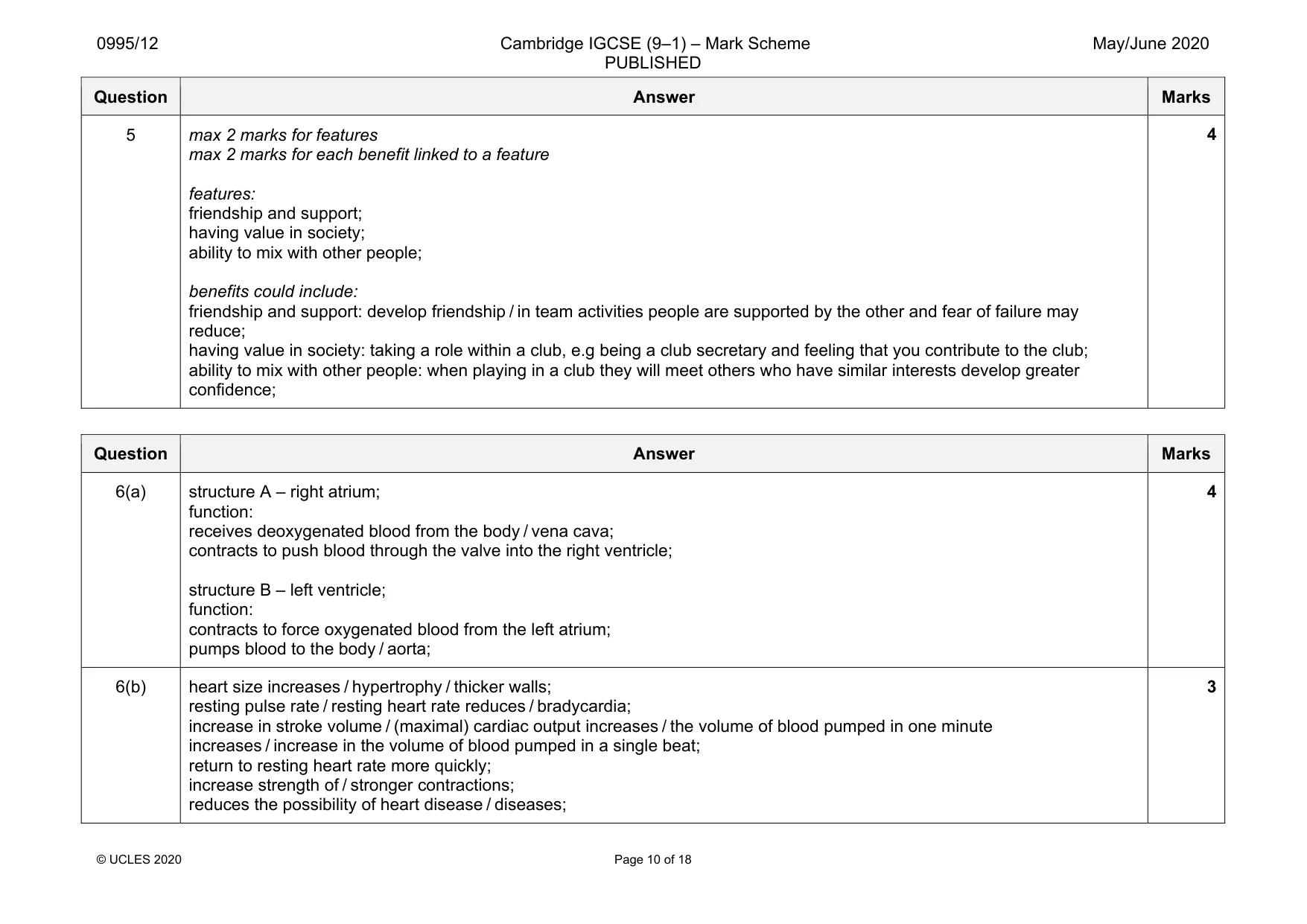 Mark scheme, page 10 of 18