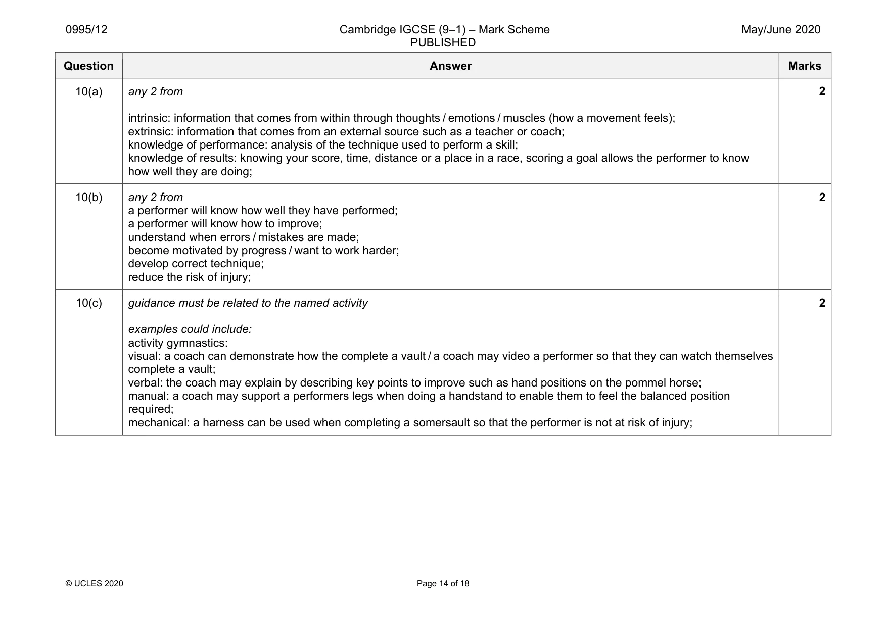 Mark scheme, page 14 of 18