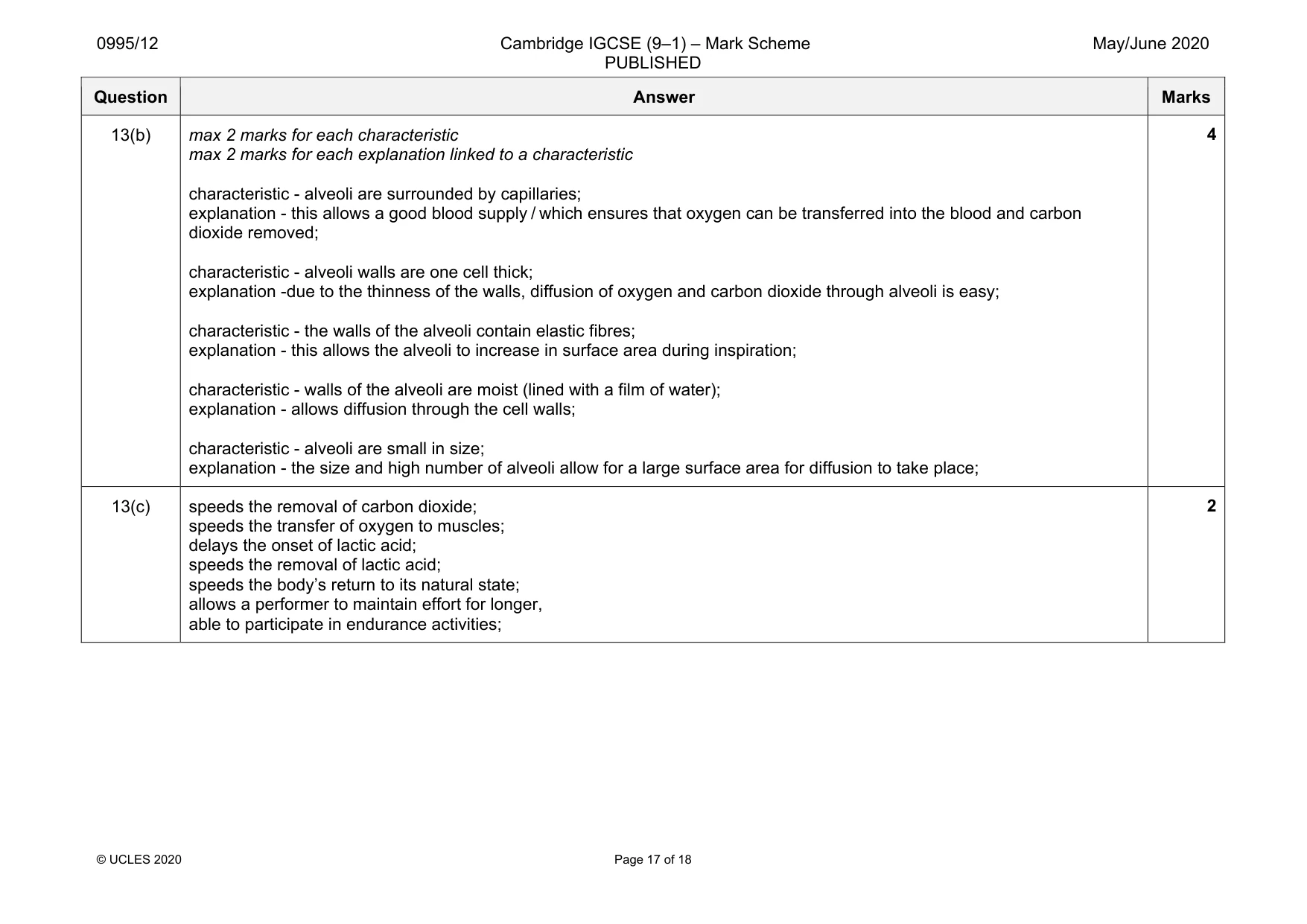 Mark scheme, page 17 of 18