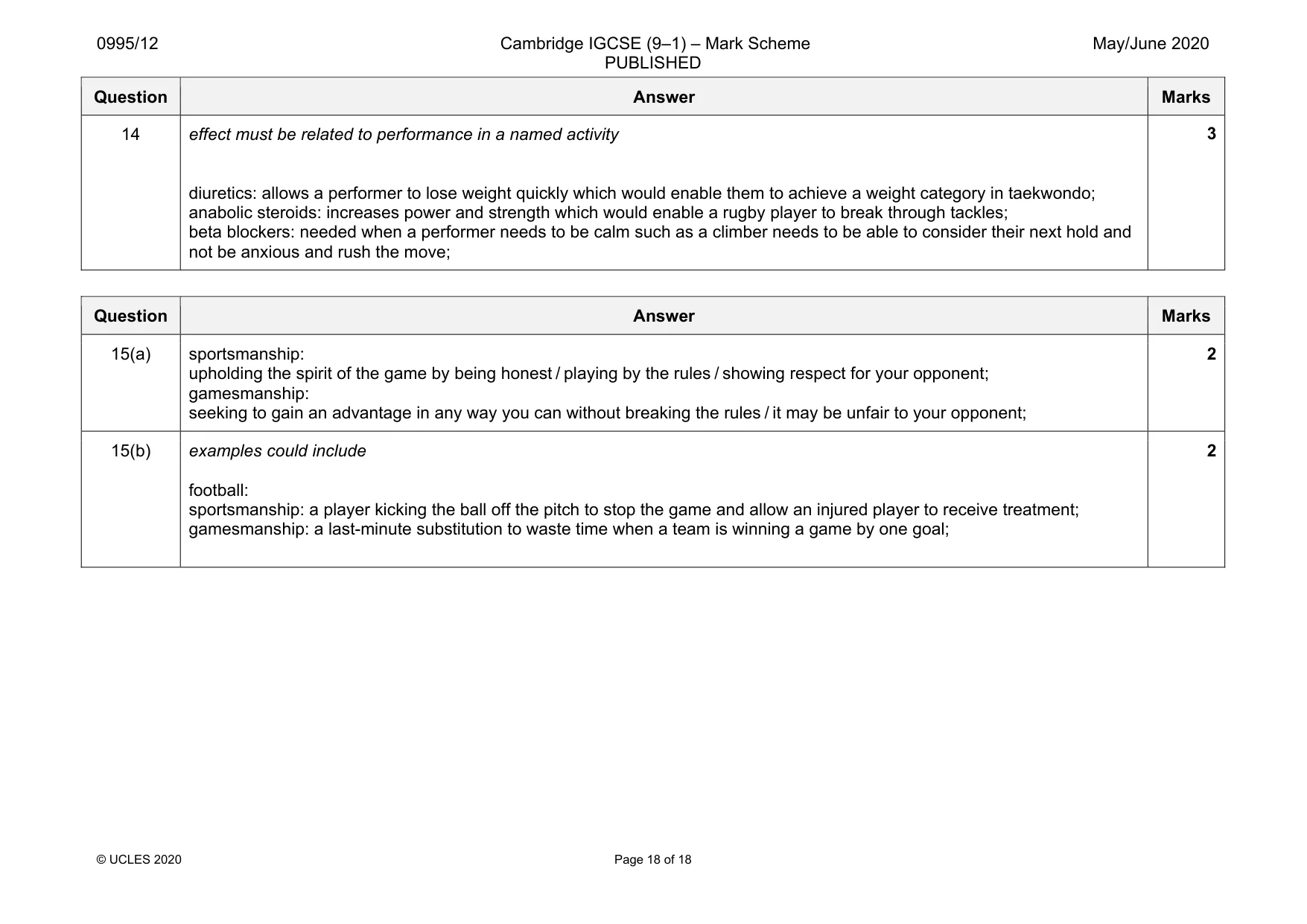 Mark scheme, page 18 of 18