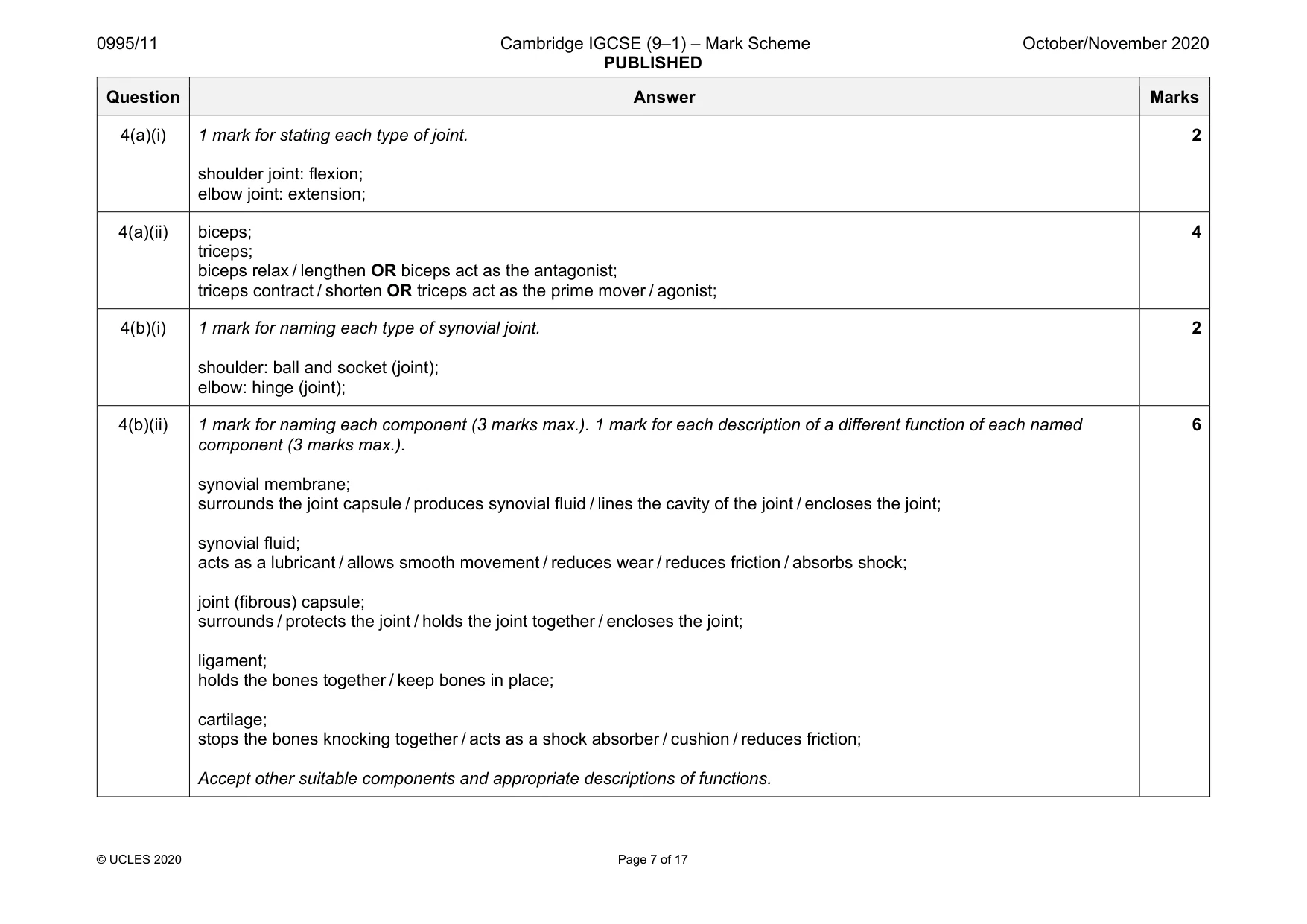 Mark scheme, page 7 of 17