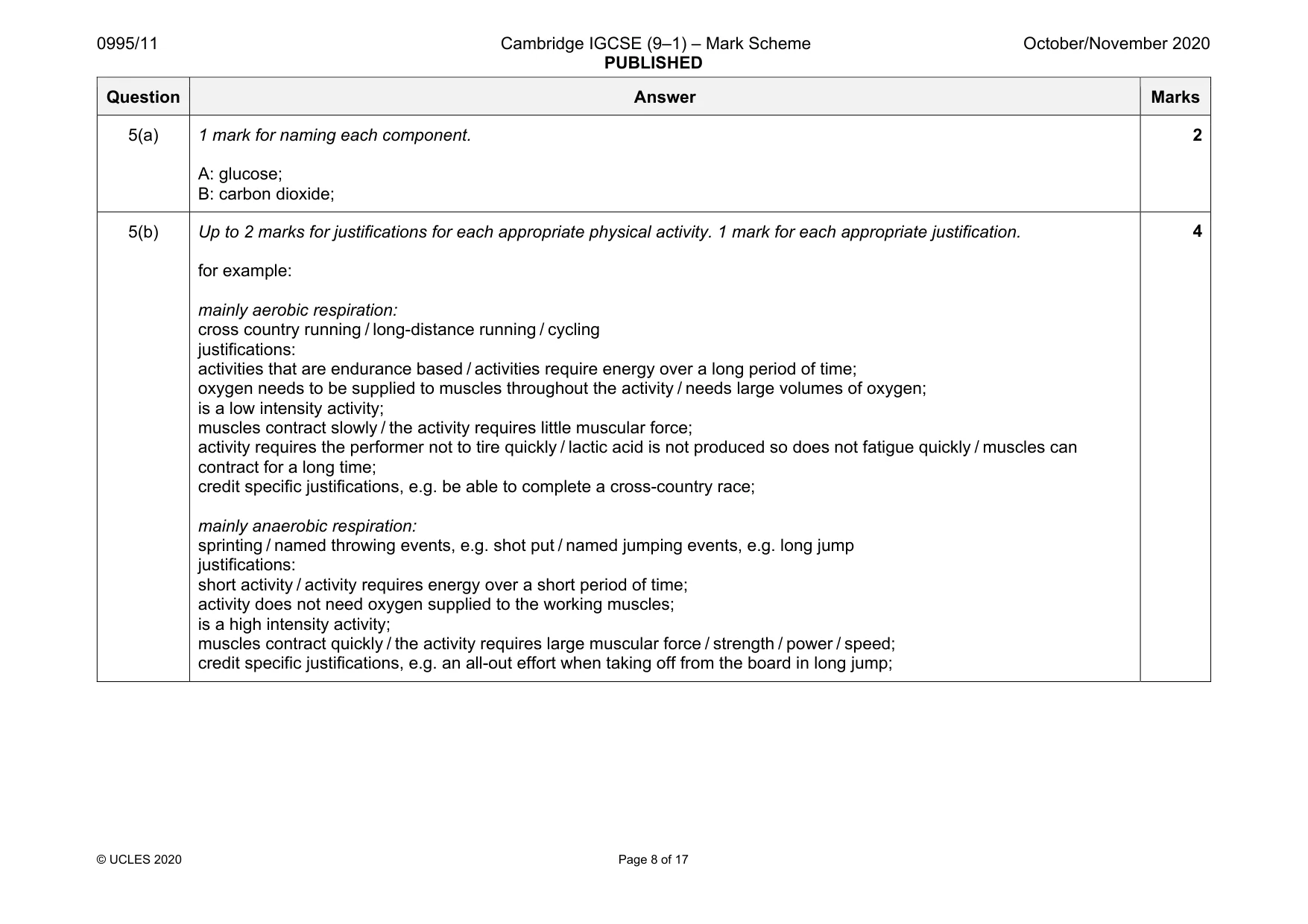 Mark scheme, page 8 of 17