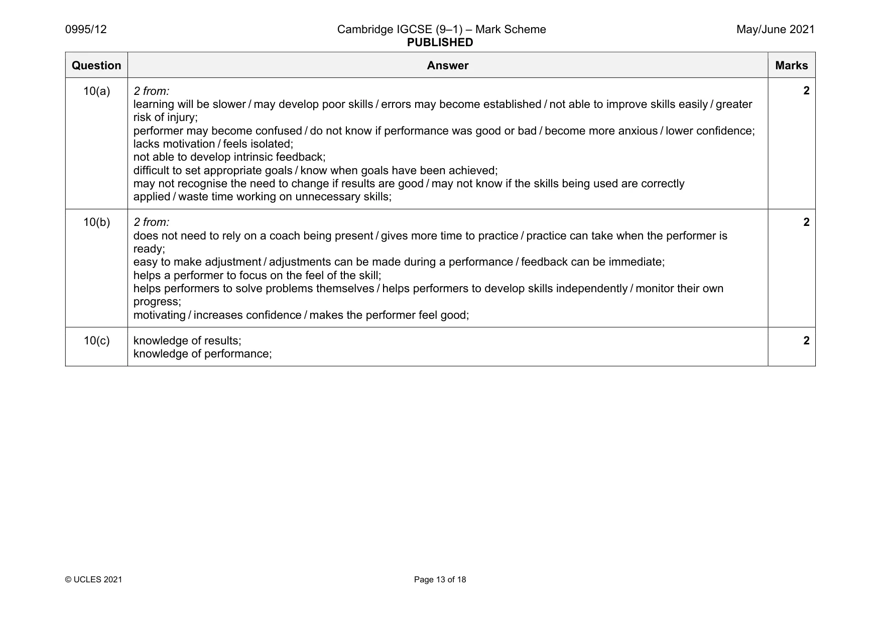 Mark scheme, page 13 of 18