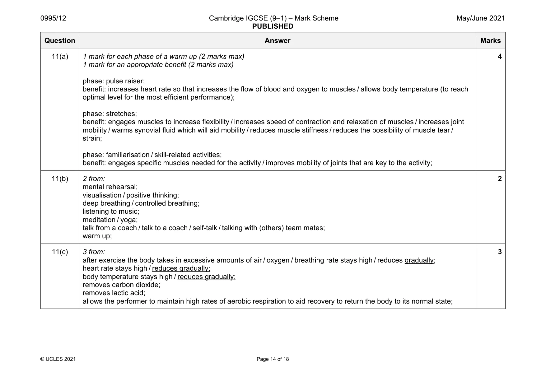 Mark scheme, page 14 of 18