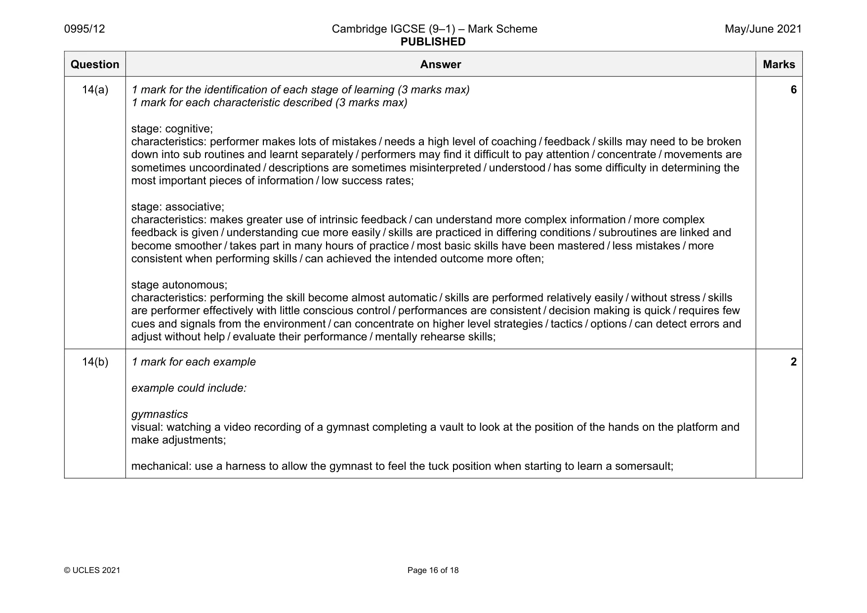 Mark scheme, page 16 of 18