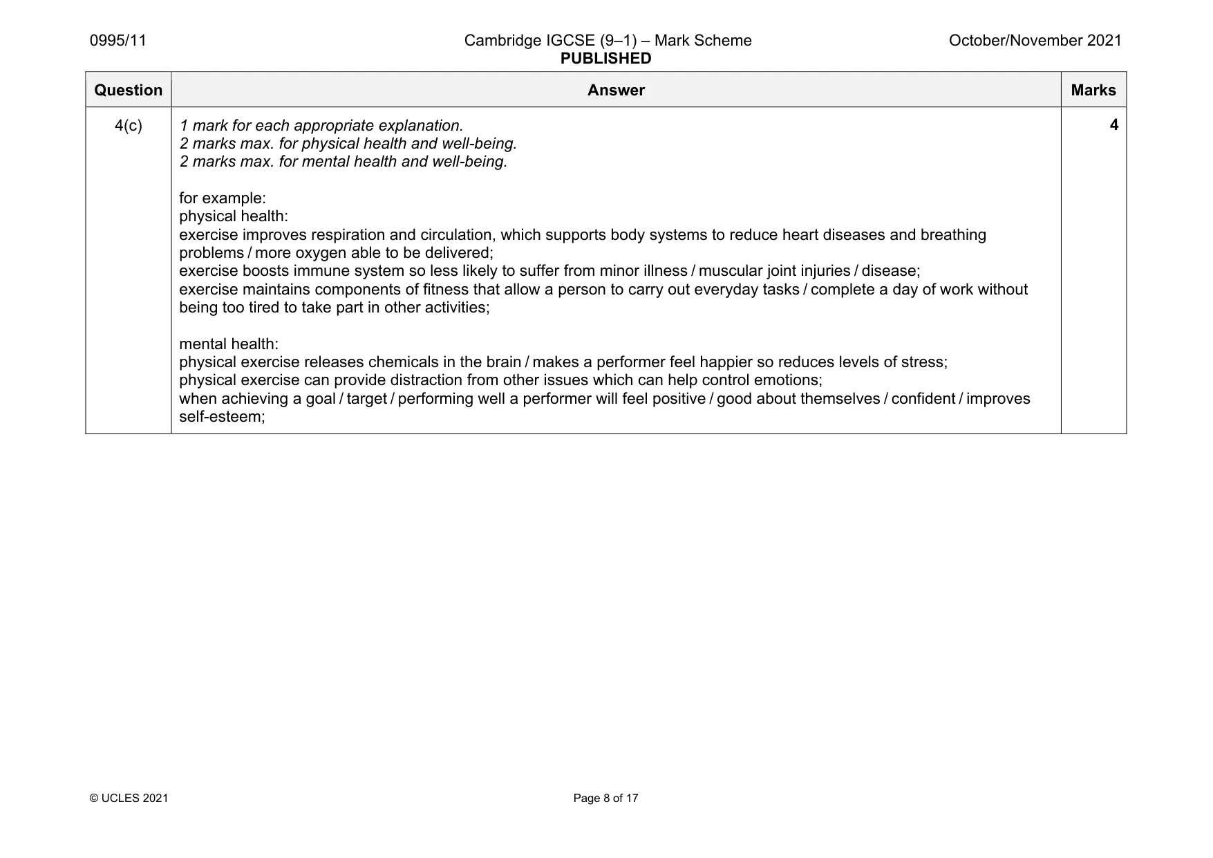 Mark scheme, page 8 of 17