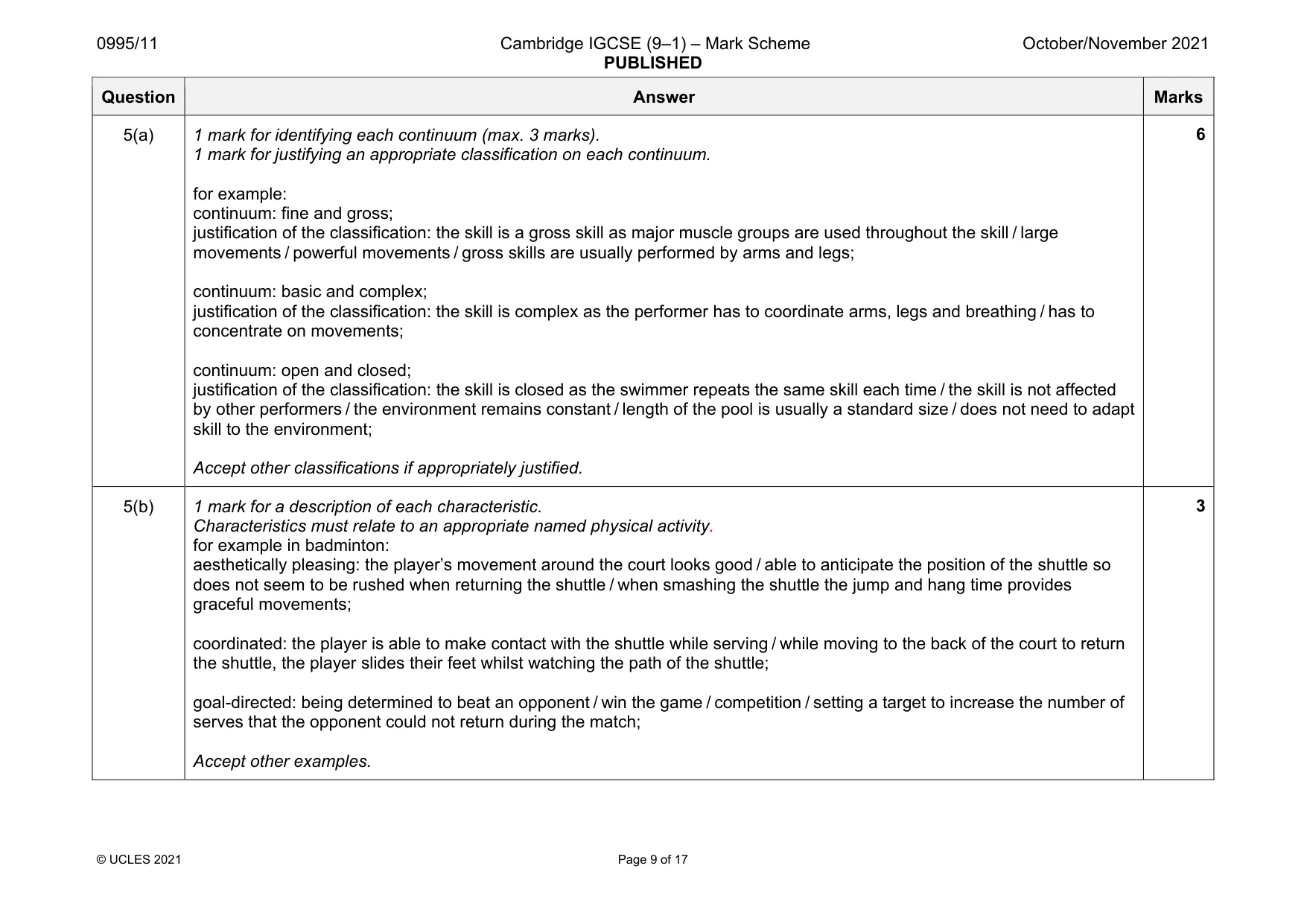 Mark scheme, page 9 of 17
