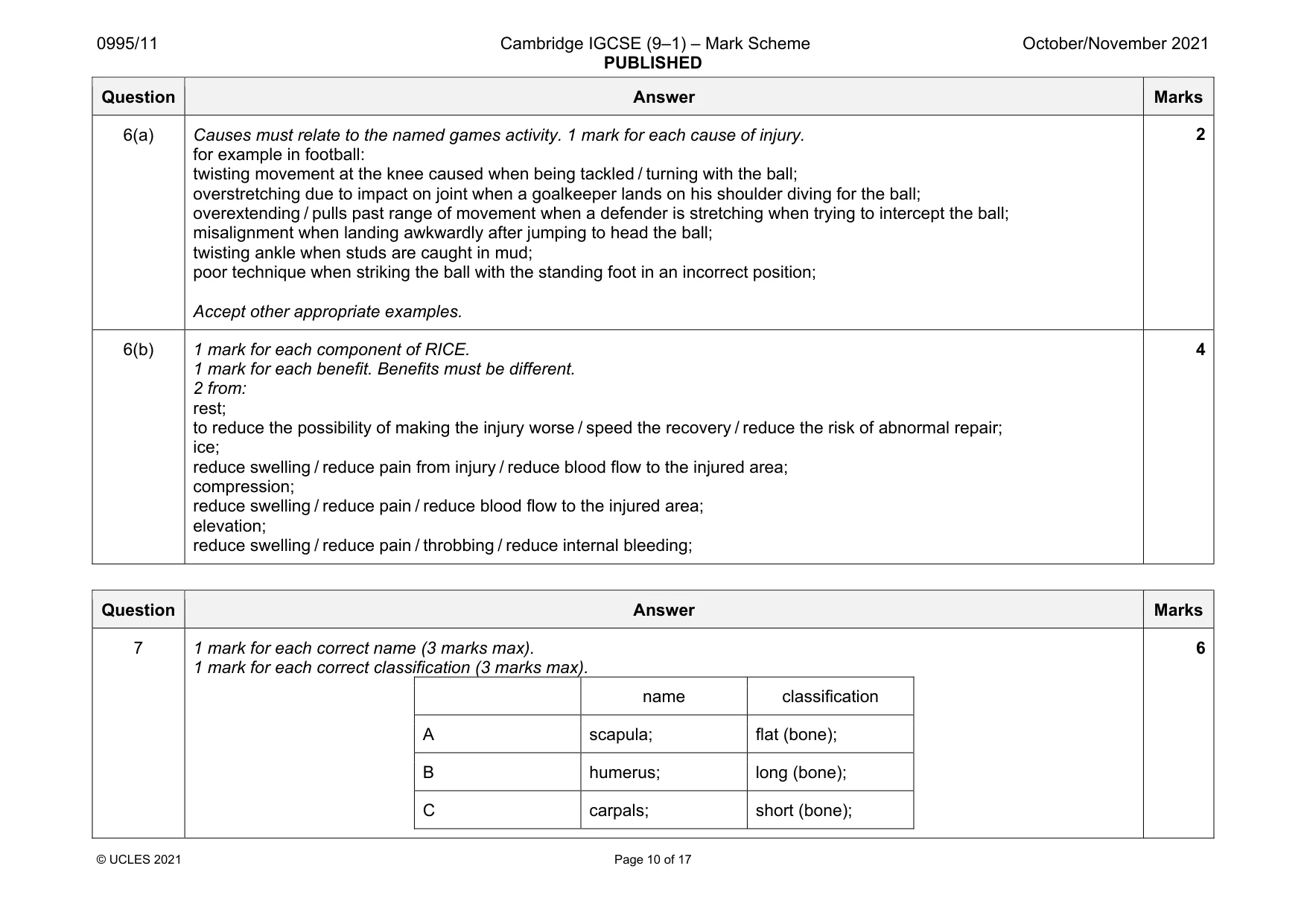 Mark scheme, page 10 of 17