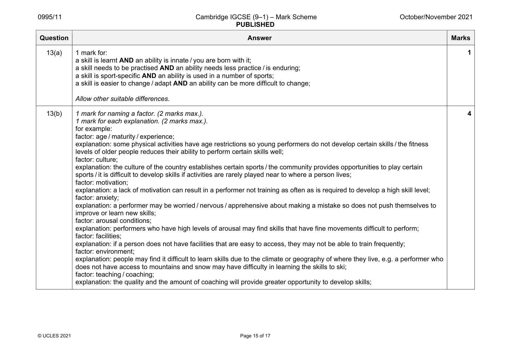 Mark scheme, page 15 of 17