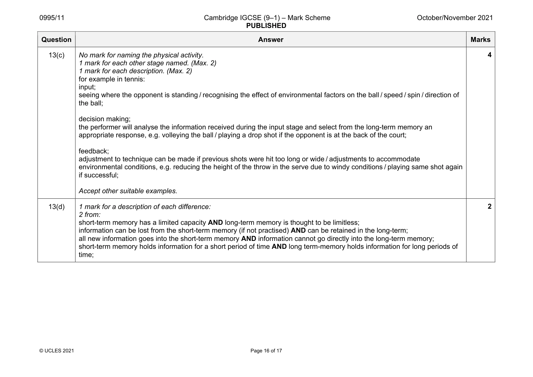 Mark scheme, page 16 of 17