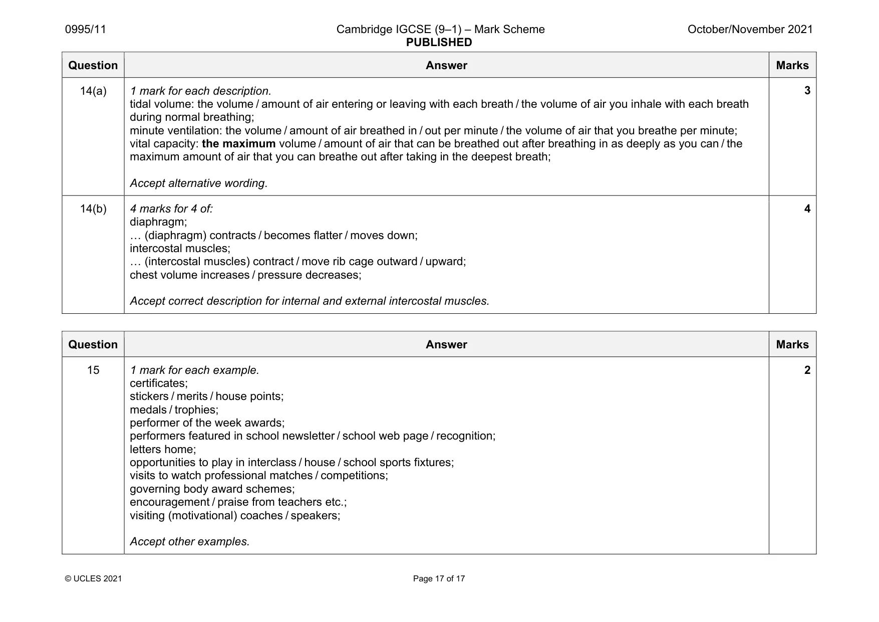Mark scheme, page 17 of 17