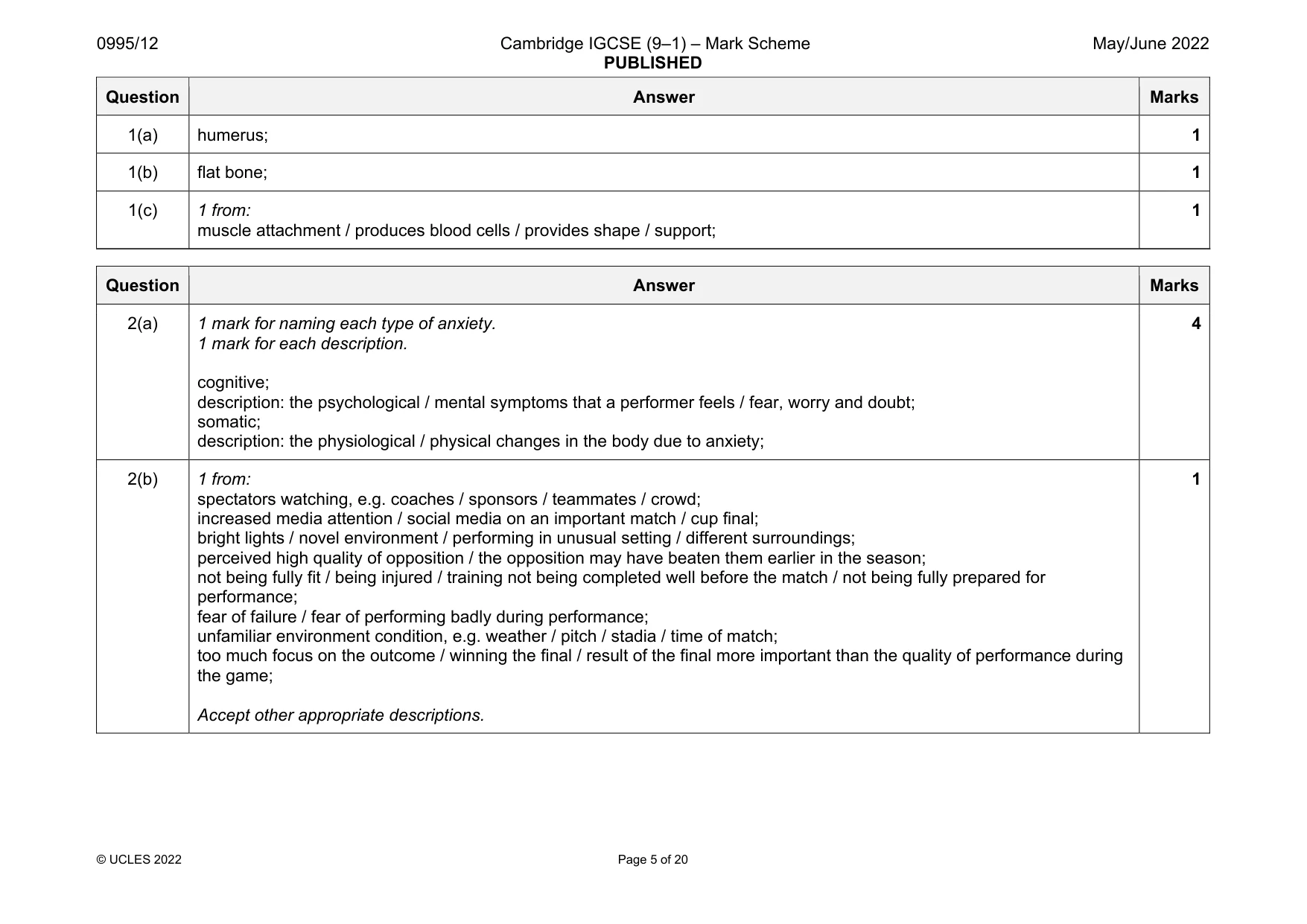 Mark scheme, page 5 of 20