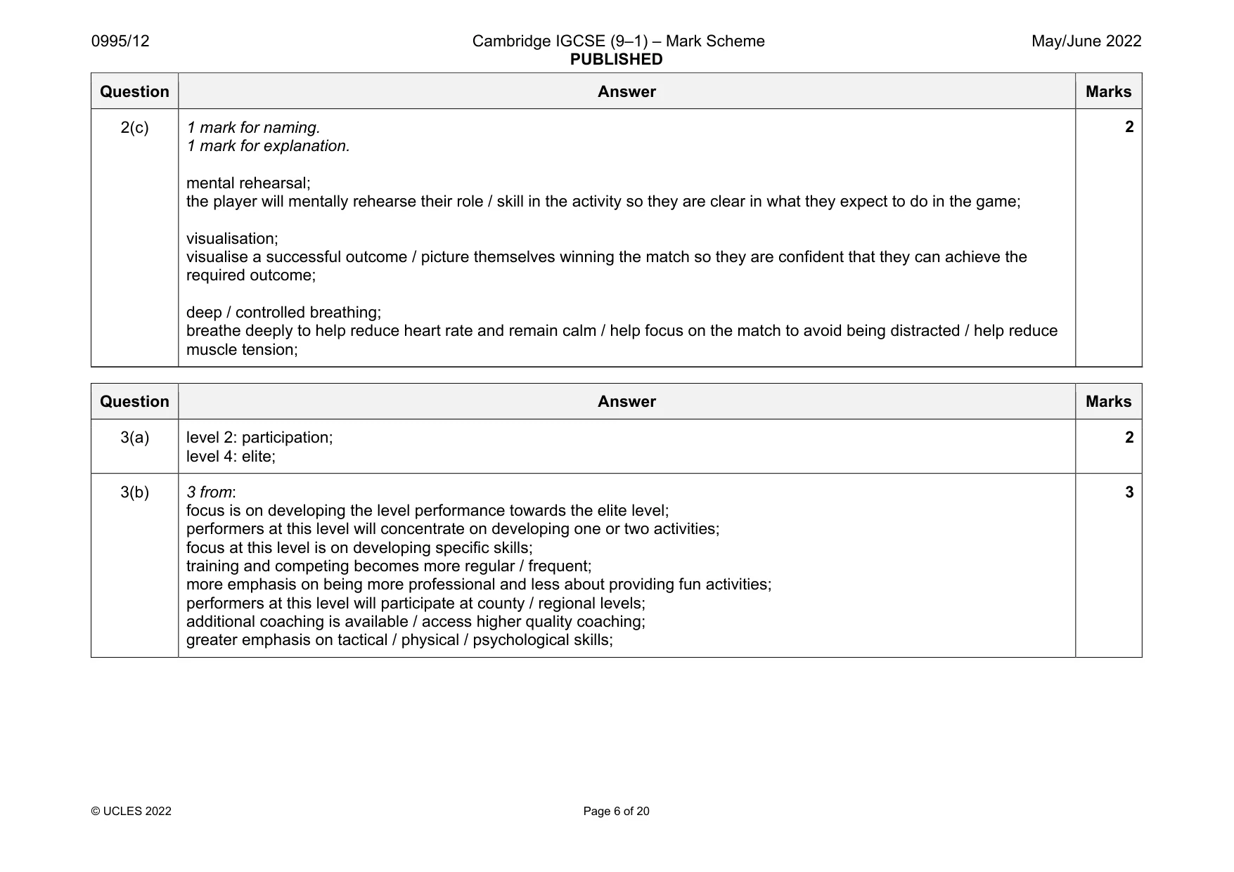 Mark scheme, page 6 of 20