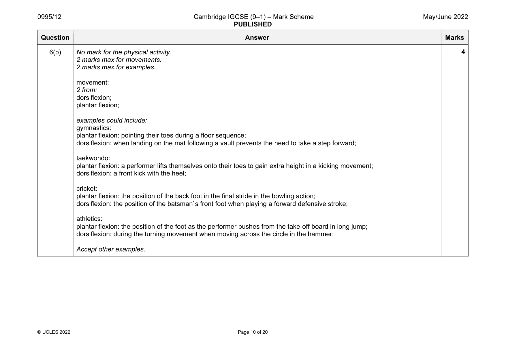 Mark scheme, page 10 of 20