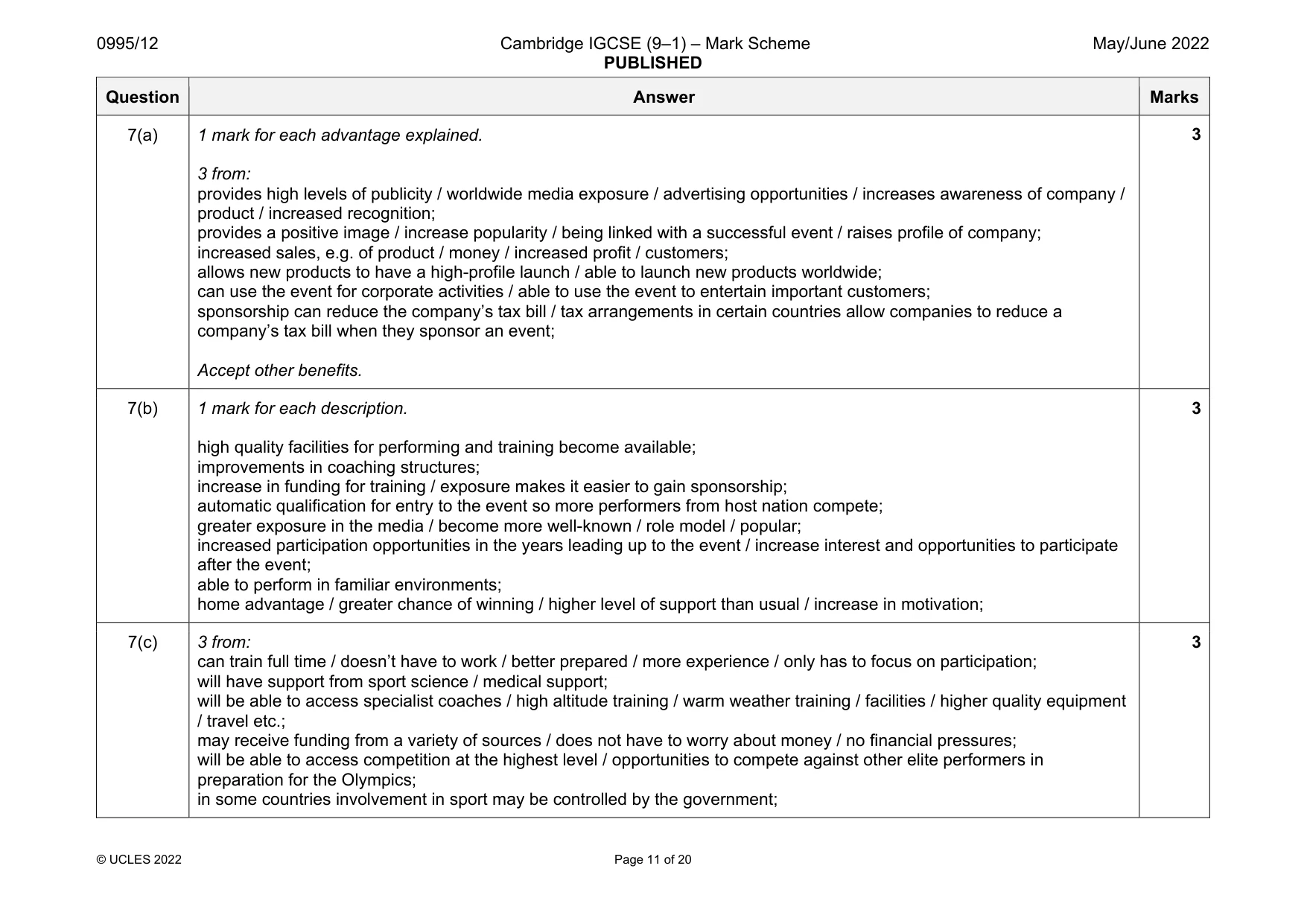 Mark scheme, page 11 of 20