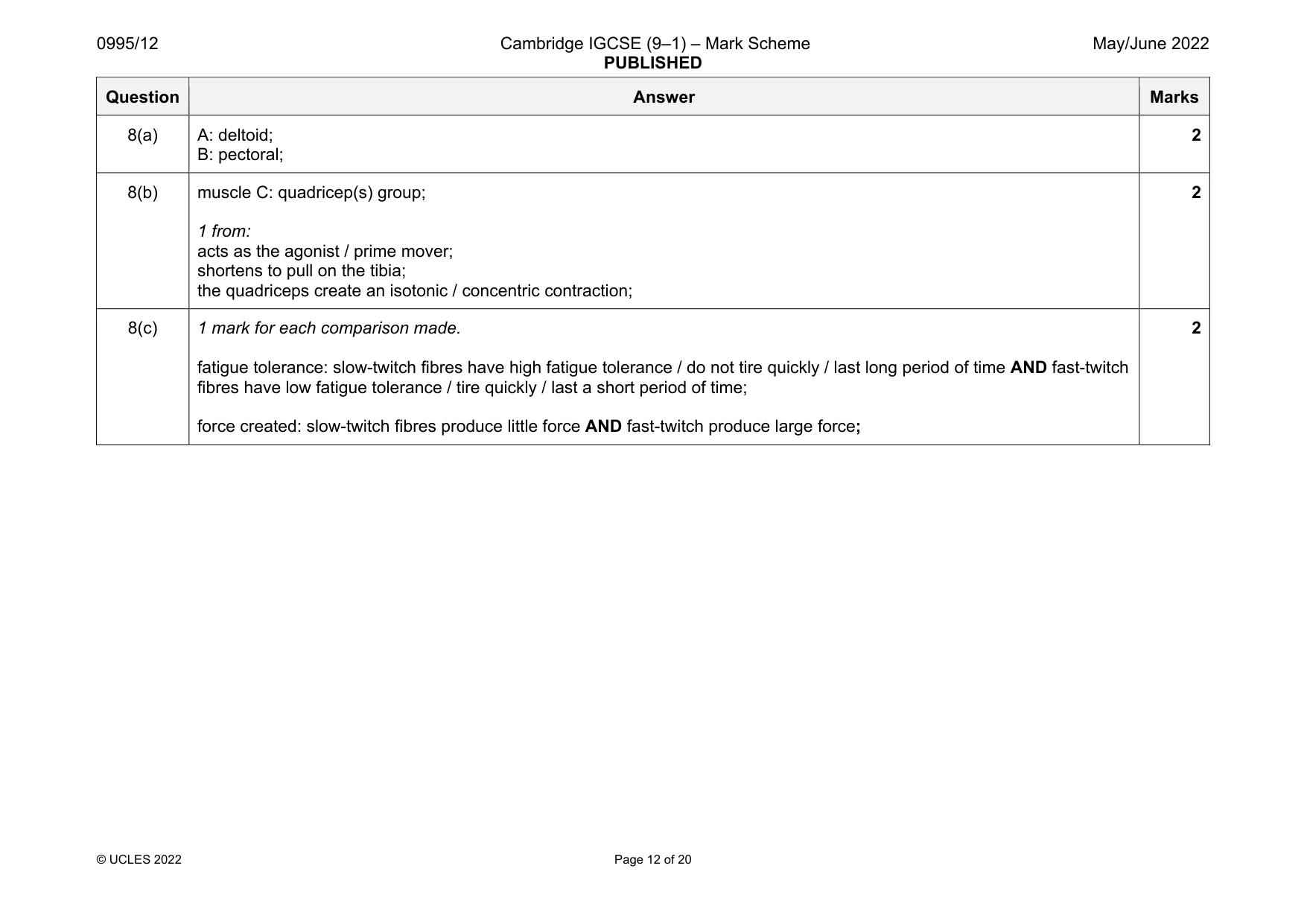 Mark scheme, page 12 of 20