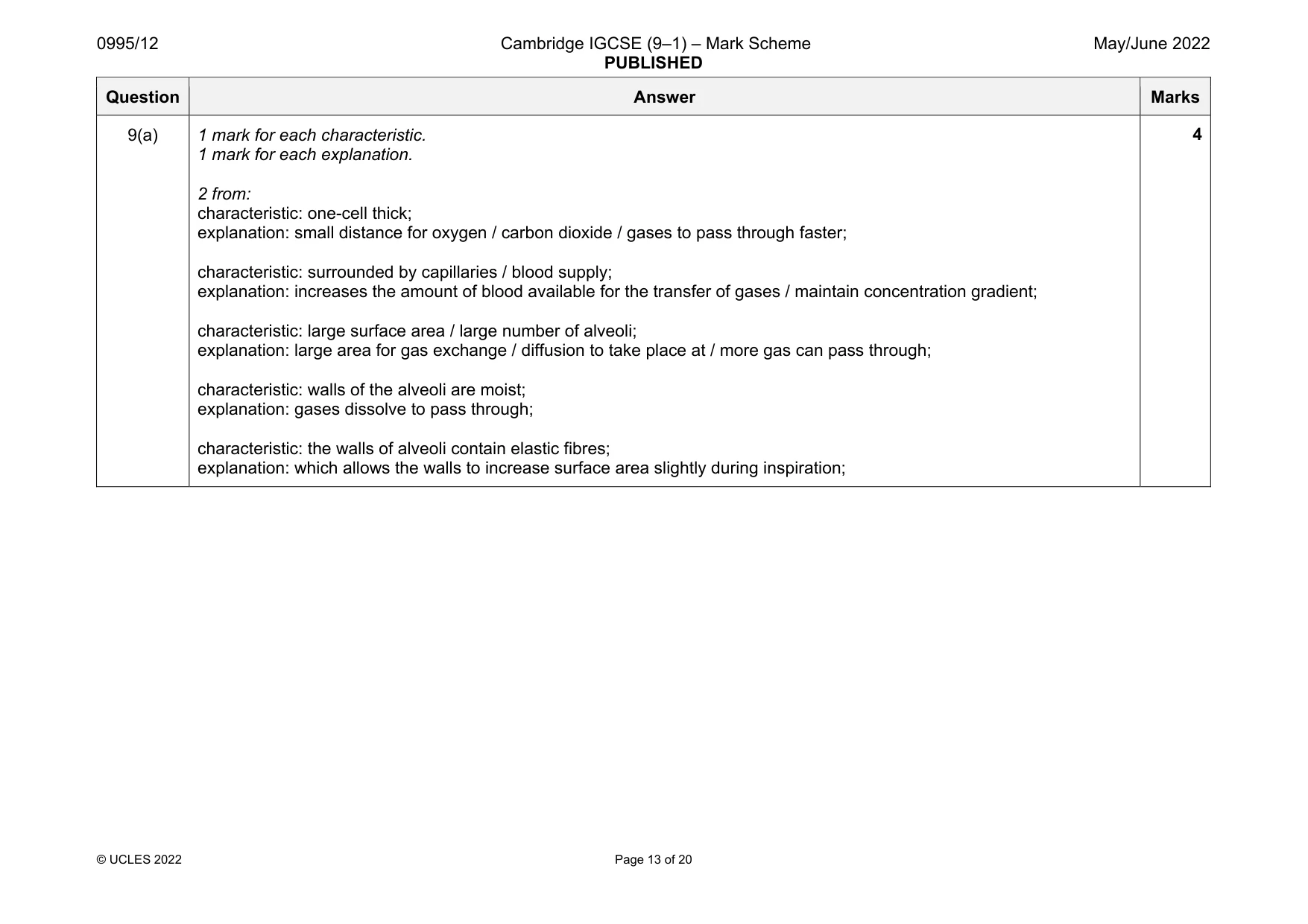 Mark scheme, page 13 of 20