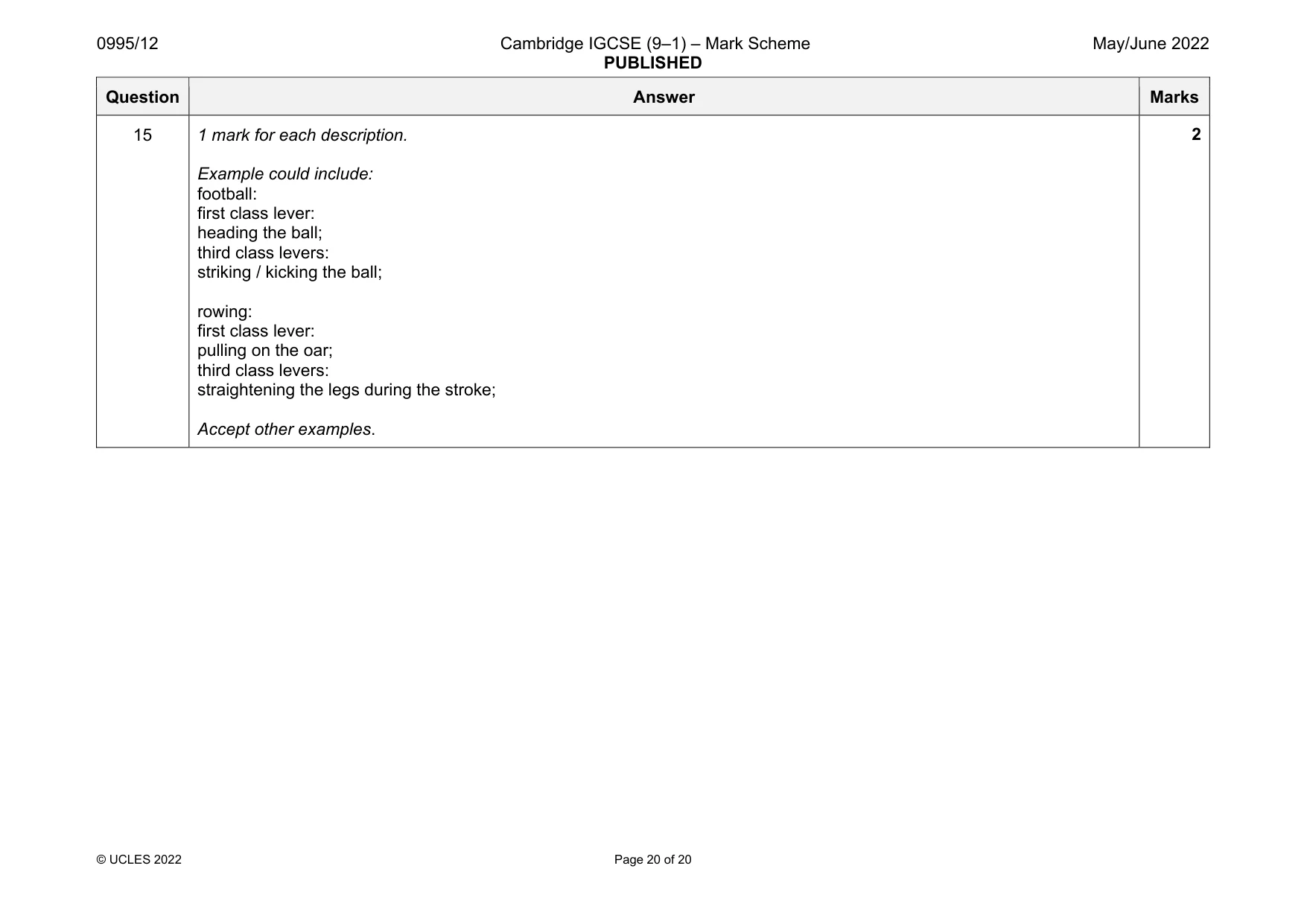 Mark scheme, page 20 of 20