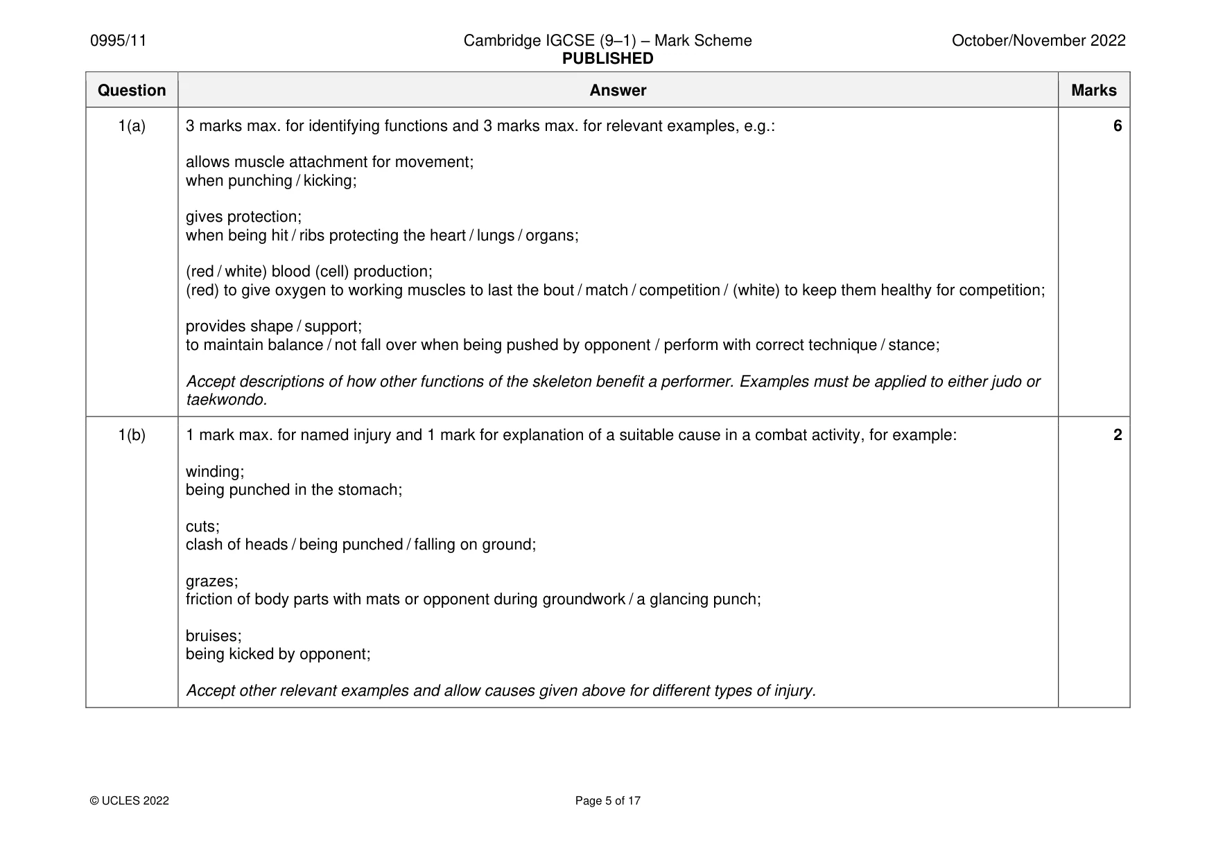 Mark scheme, page 5 of 17