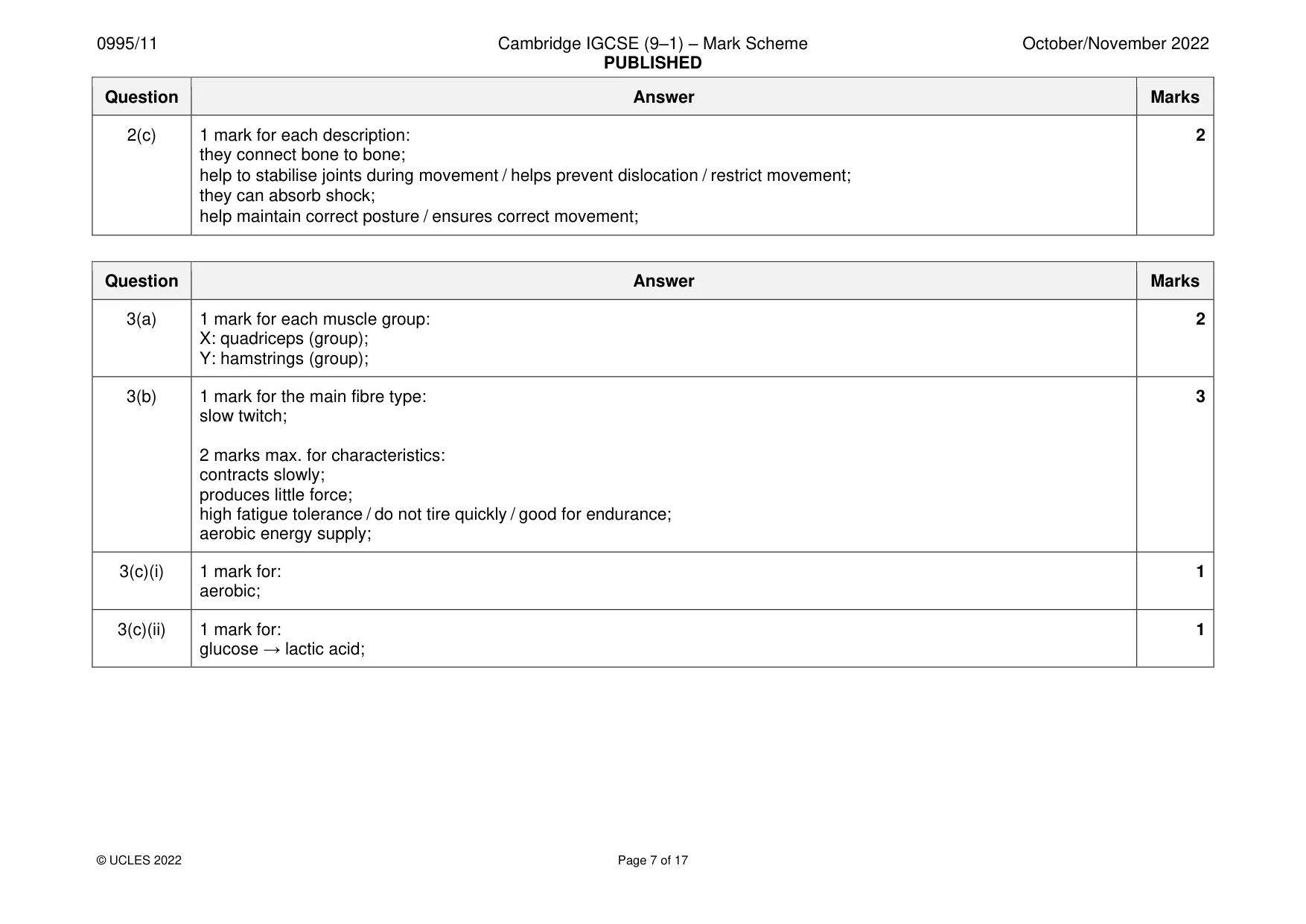 Mark scheme, page 7 of 17