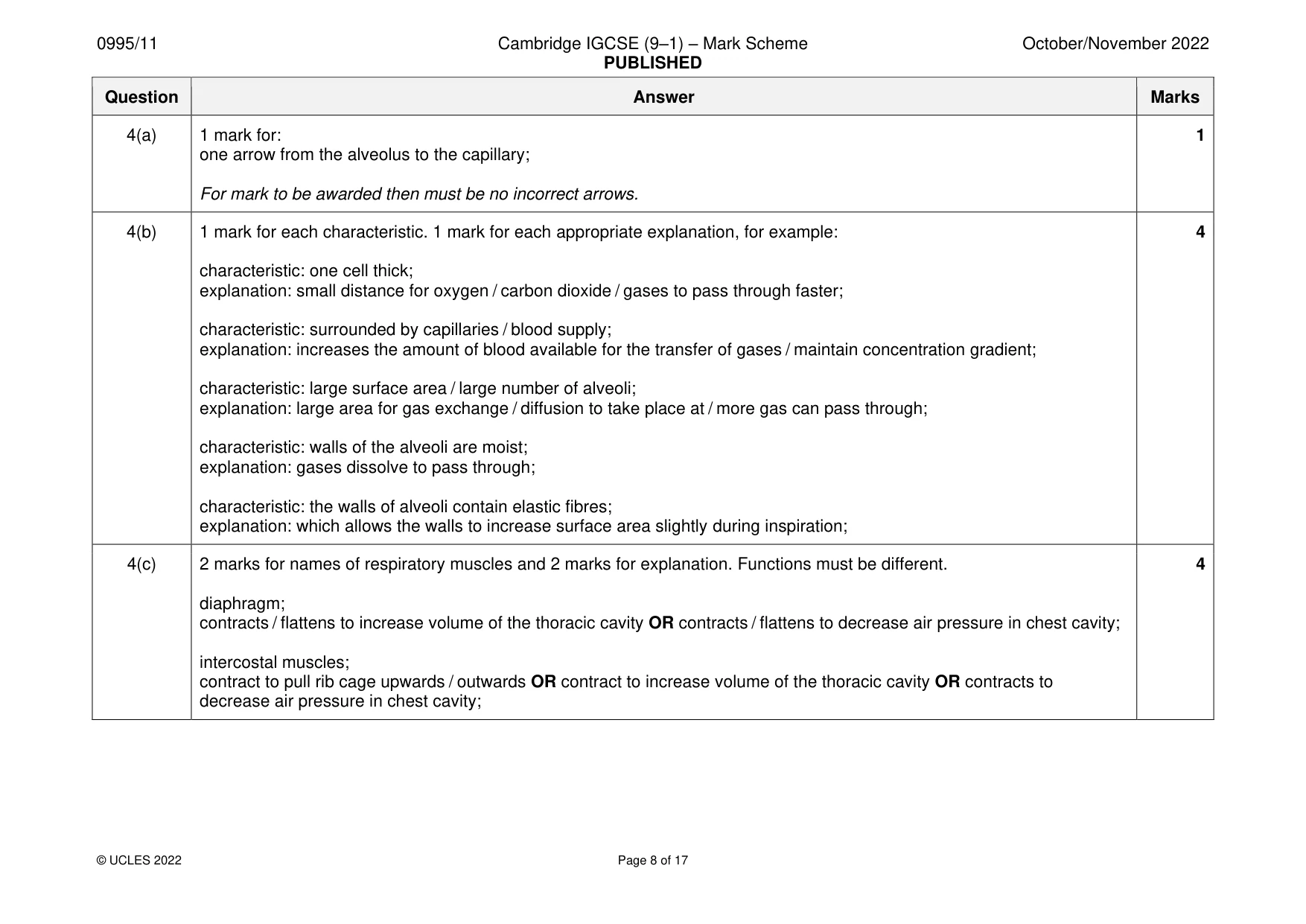 Mark scheme, page 8 of 17