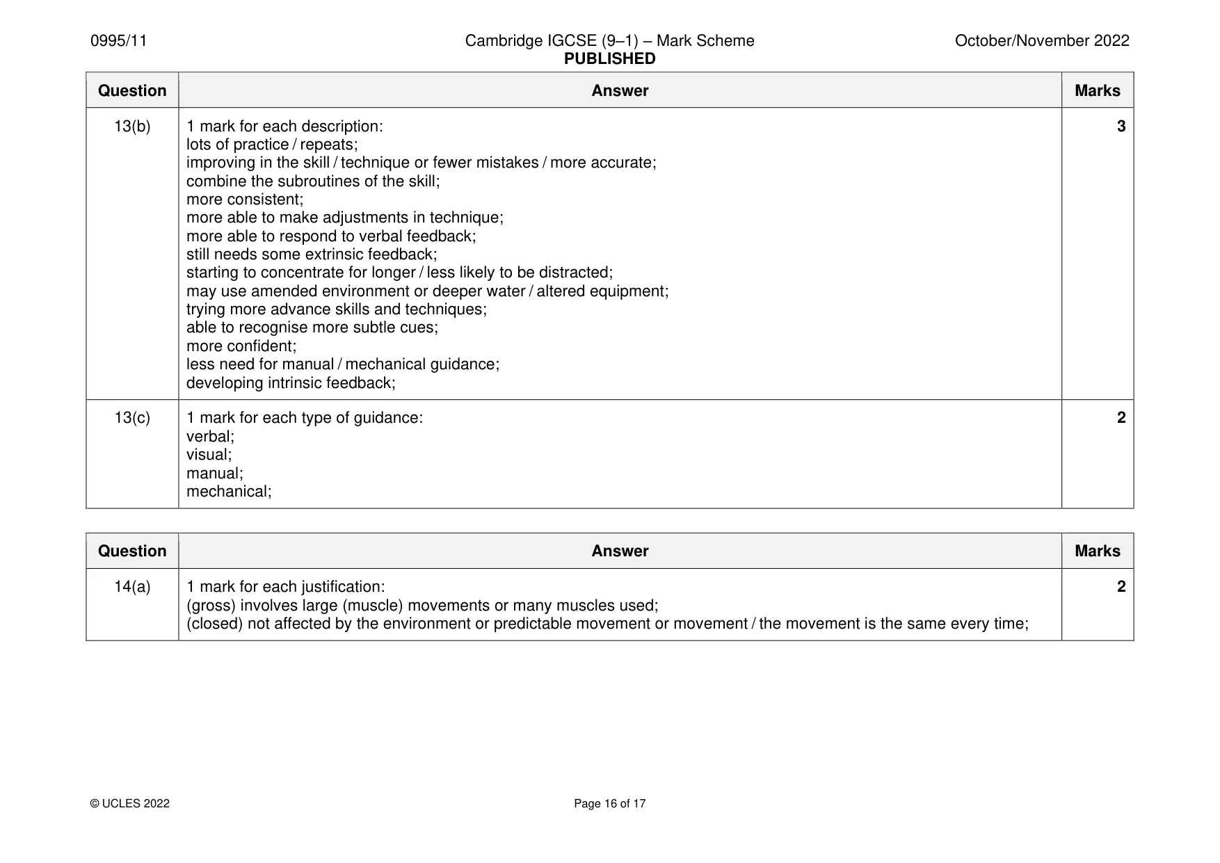 Mark scheme, page 16 of 17
