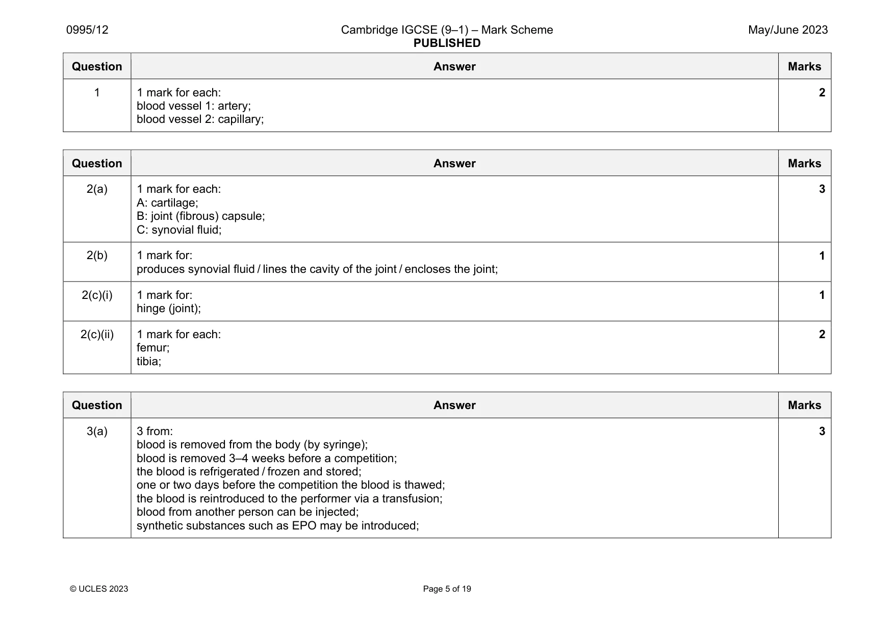 Mark scheme, page 5 of 19