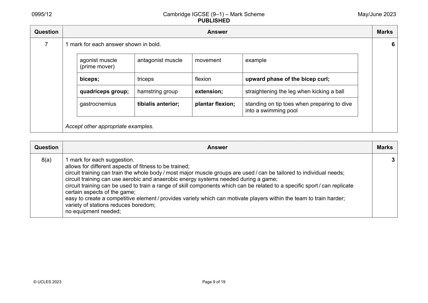 Mark scheme, page 9 of 19
