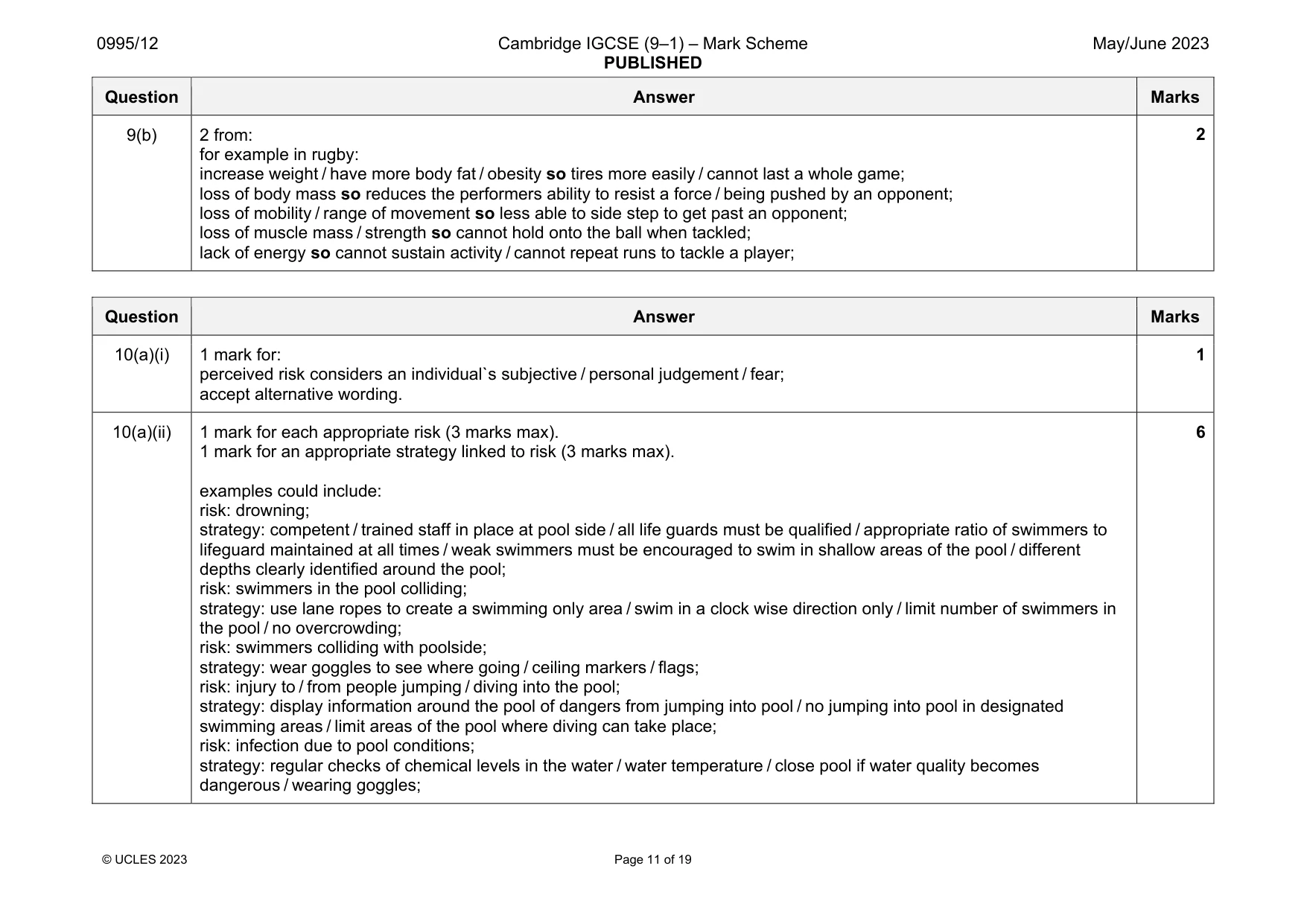Mark scheme, page 11 of 19