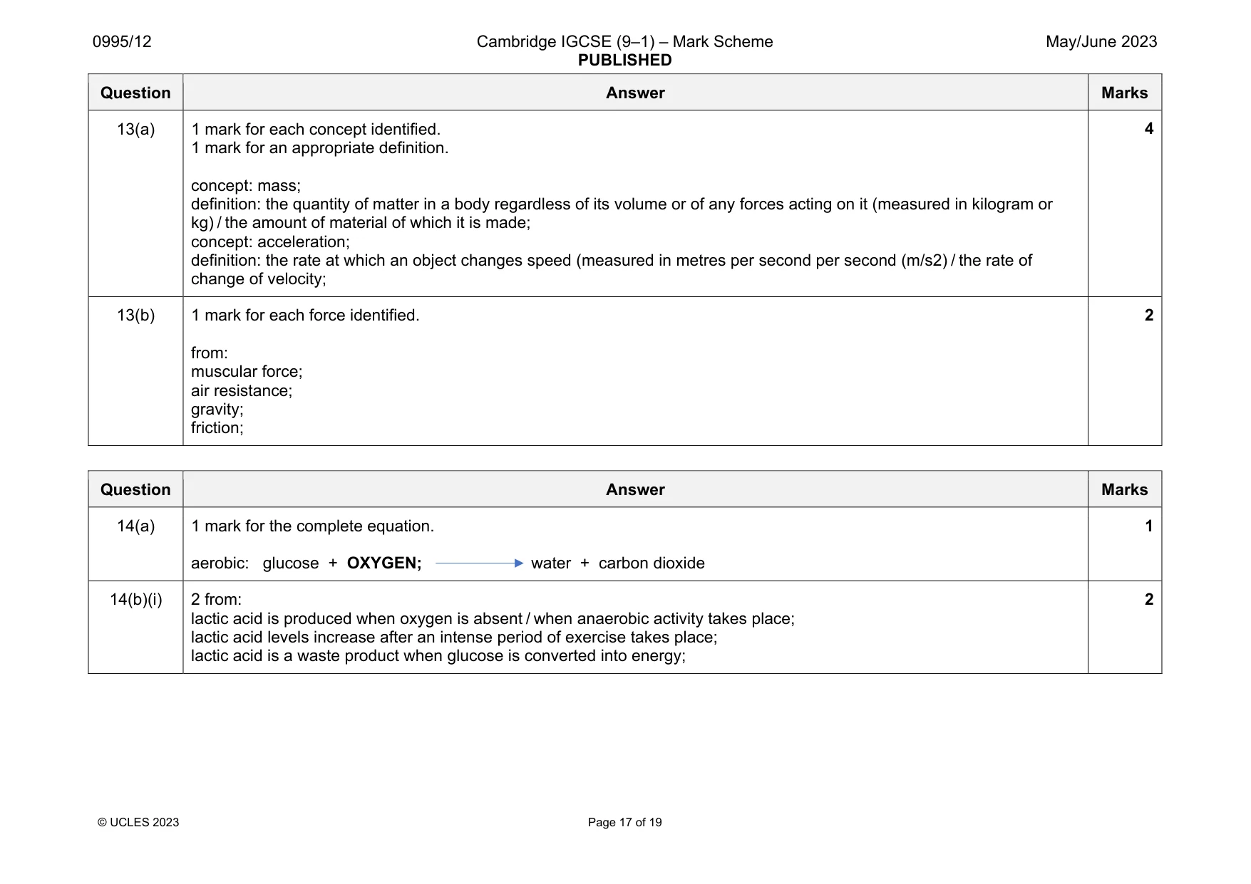 Mark scheme, page 17 of 19
