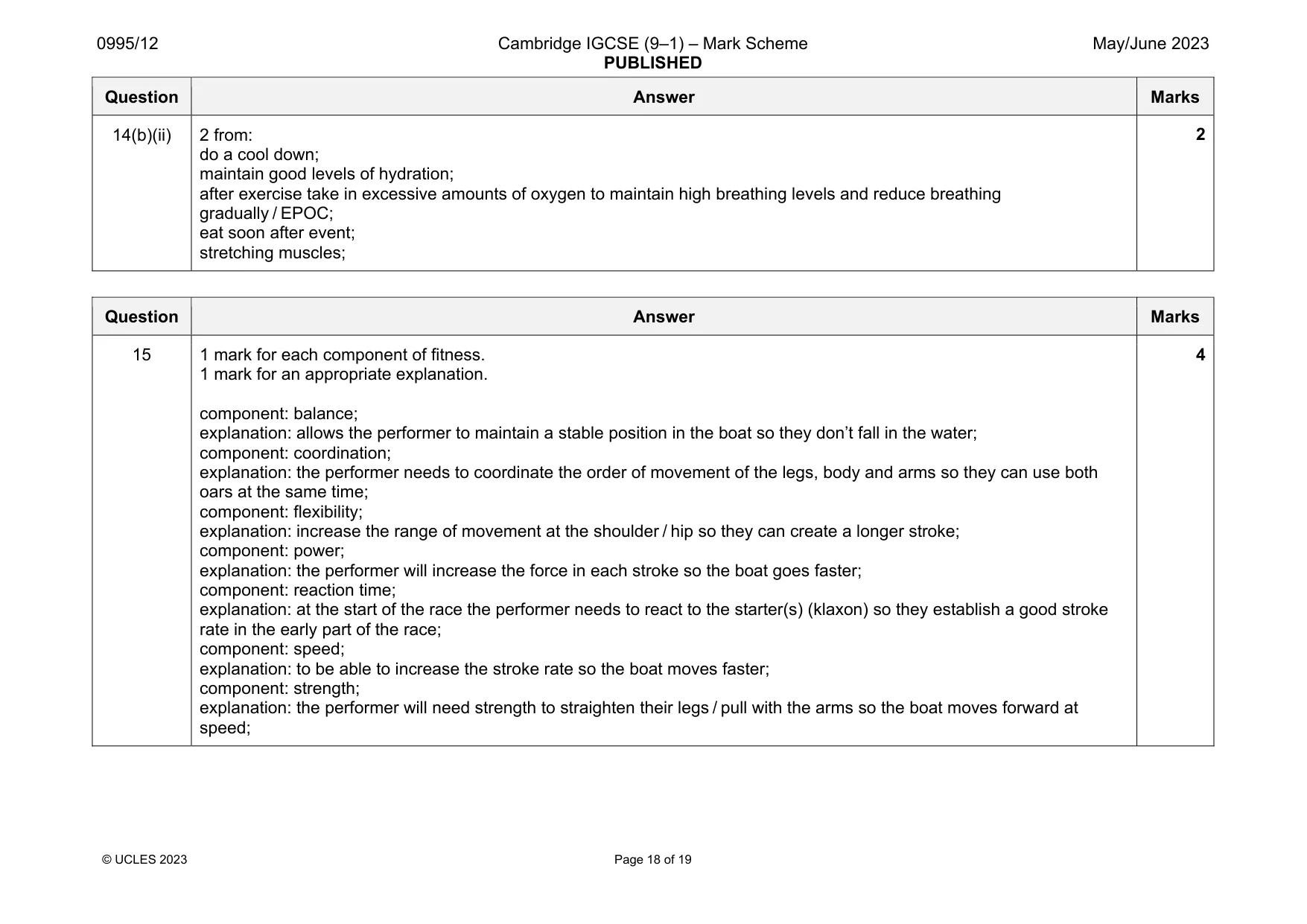 Mark scheme, page 18 of 19