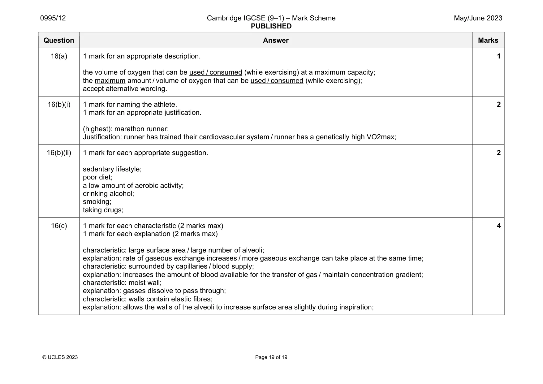 Mark scheme, page 19 of 19