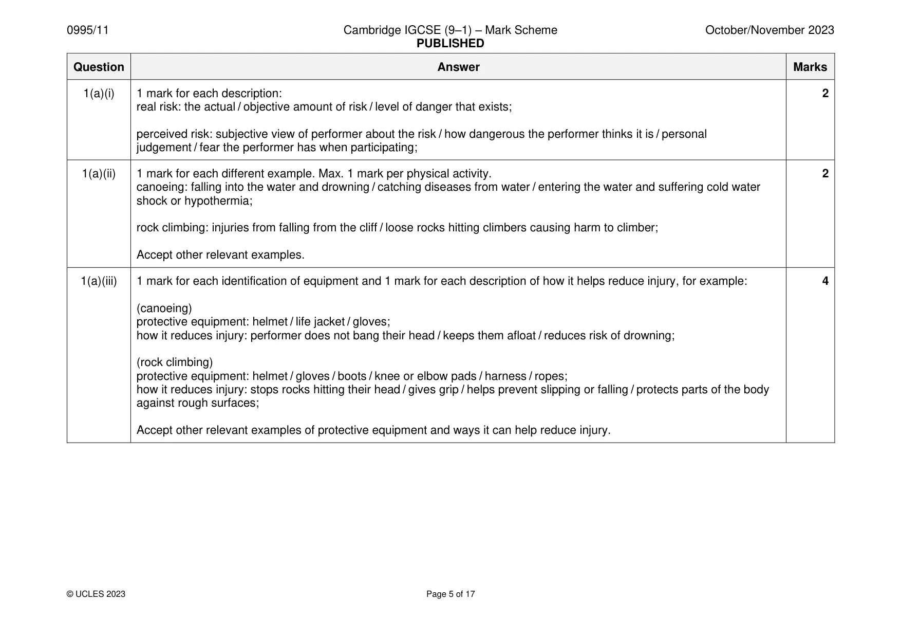 Mark scheme, page 5 of 17