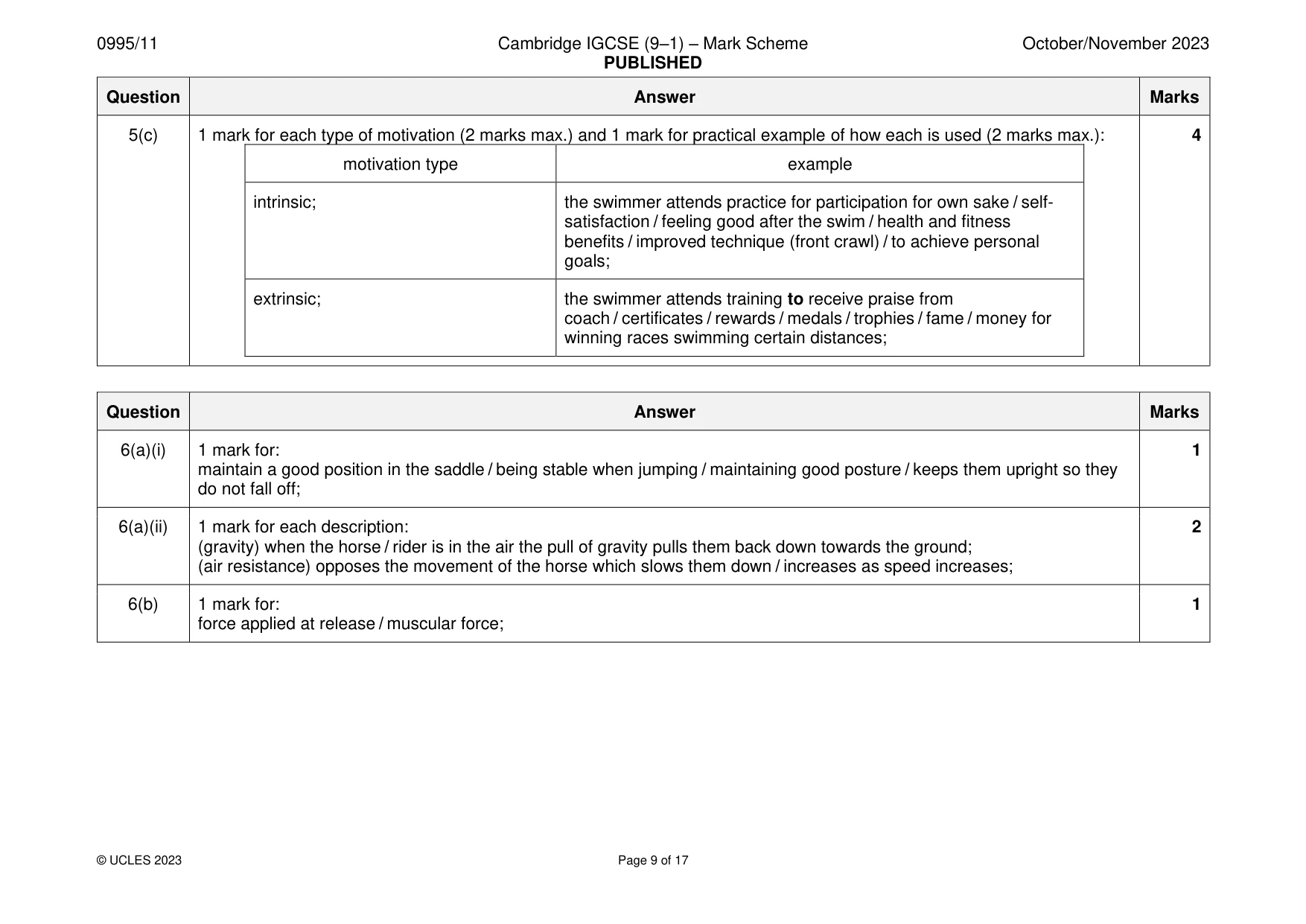 Mark scheme, page 9 of 17