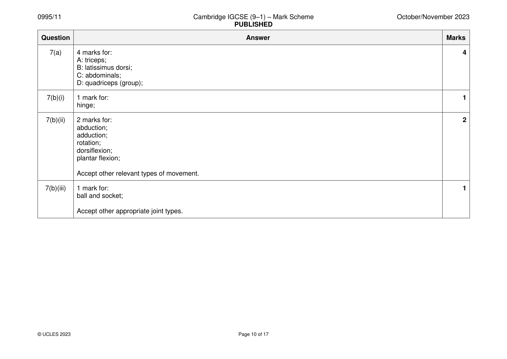 Mark scheme, page 10 of 17