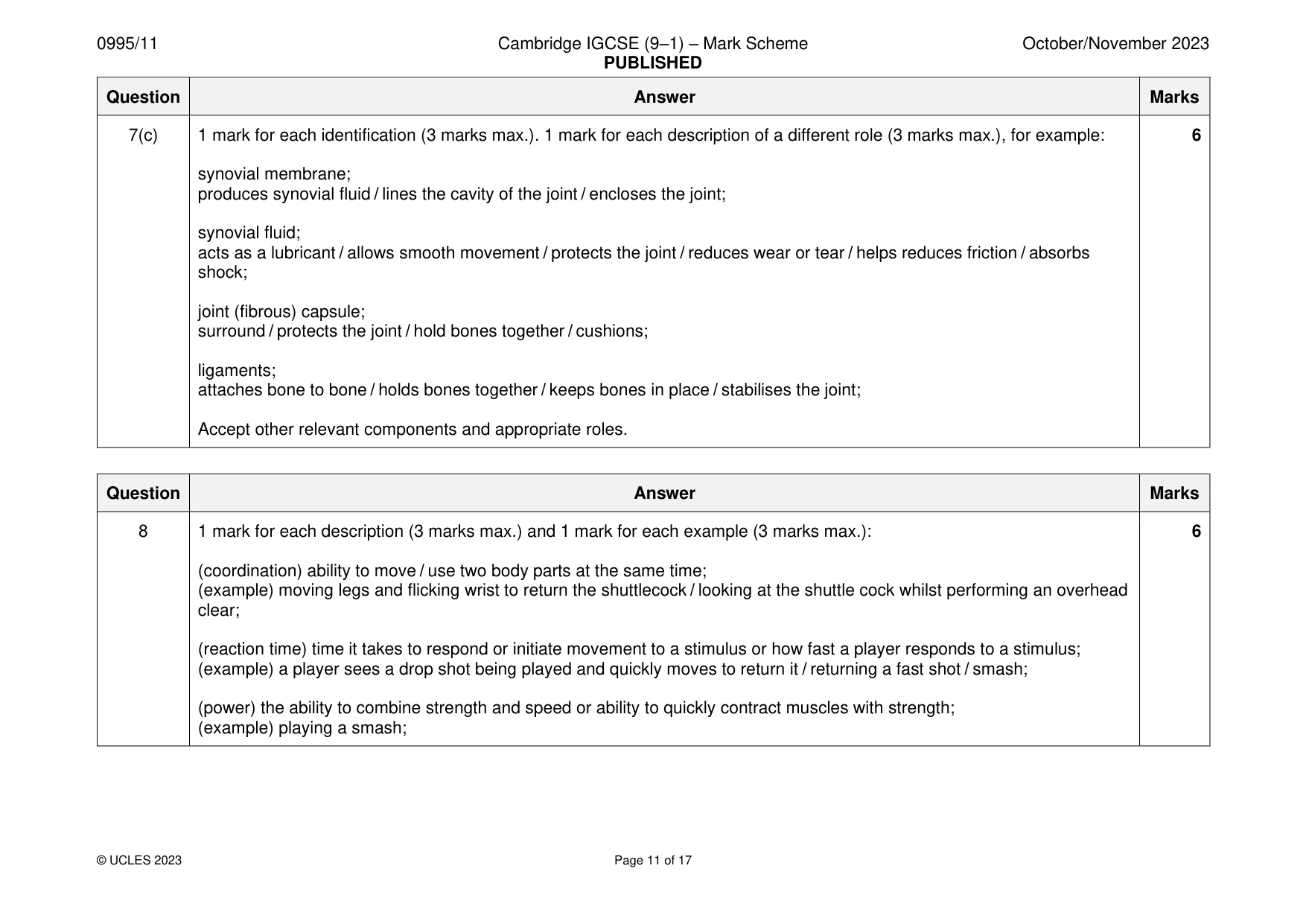 Mark scheme, page 11 of 17