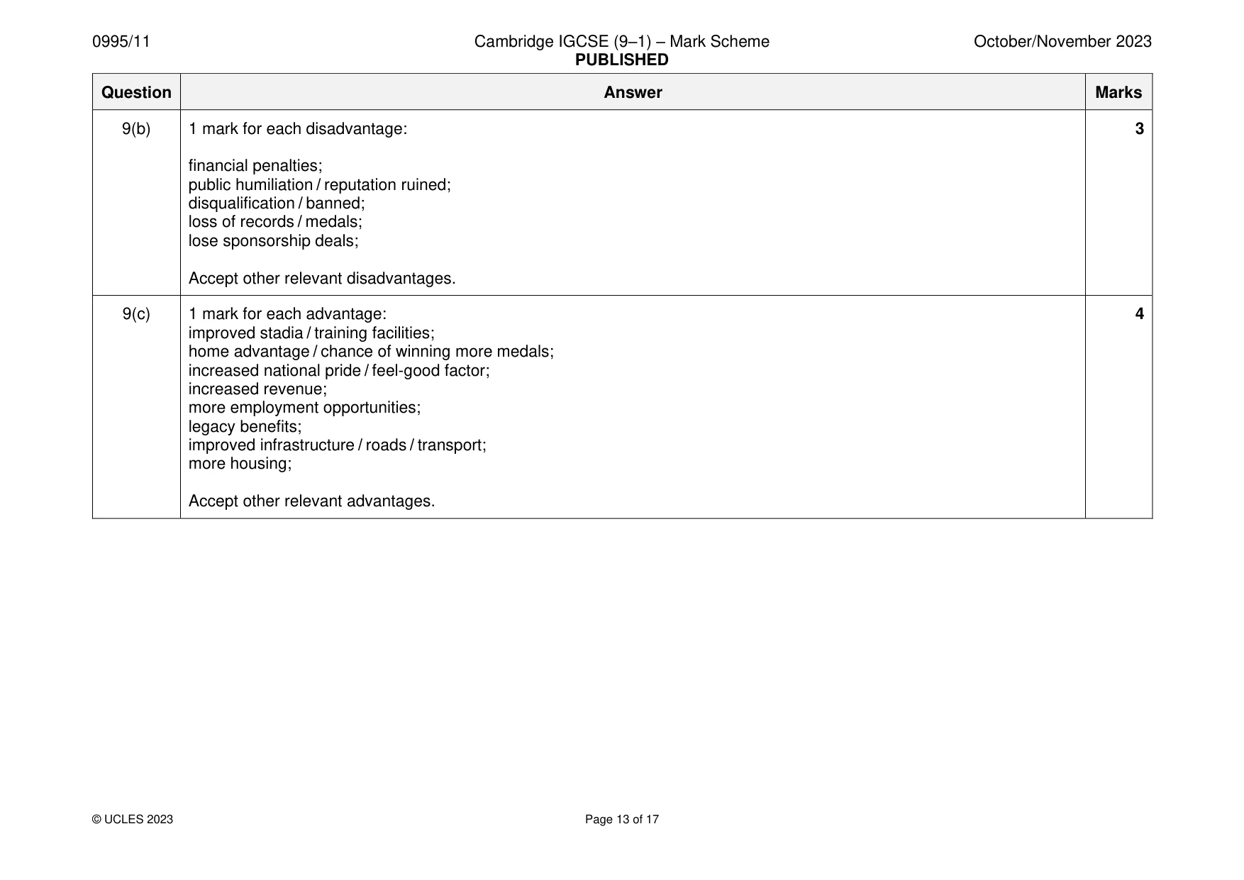 Mark scheme, page 13 of 17