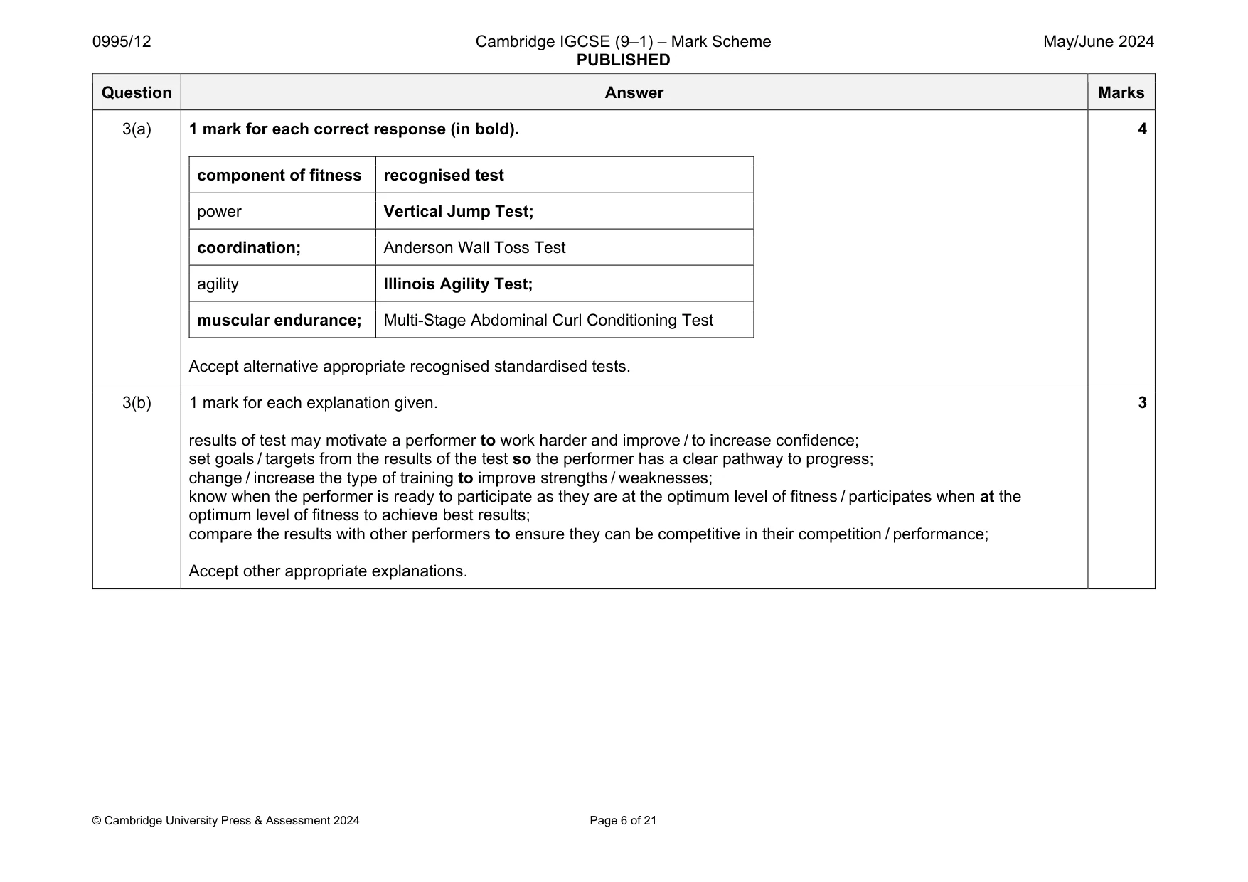 Mark scheme, page 6 of 21