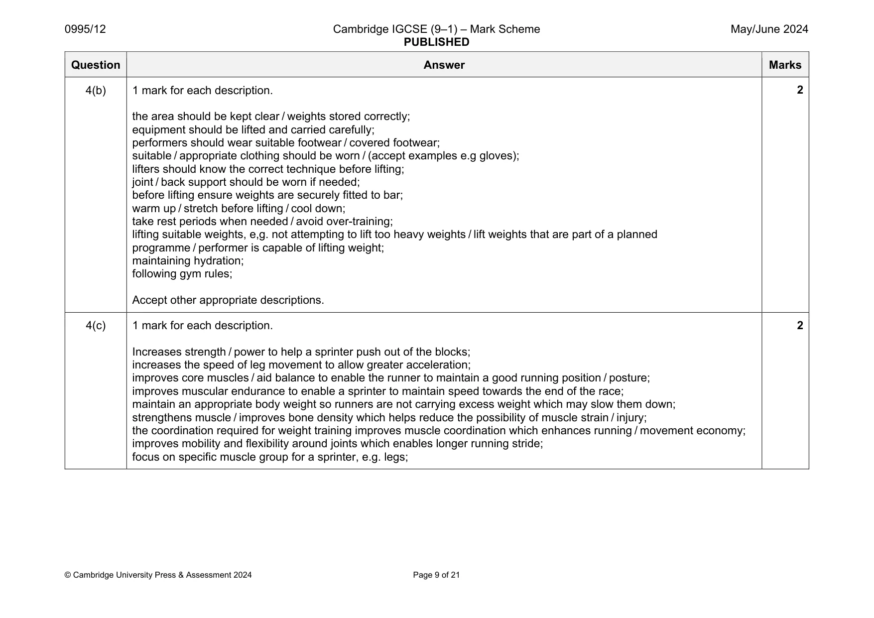 Mark scheme, page 9 of 21
