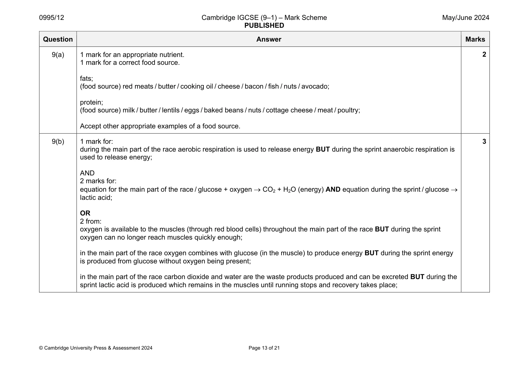 Mark scheme, page 13 of 21