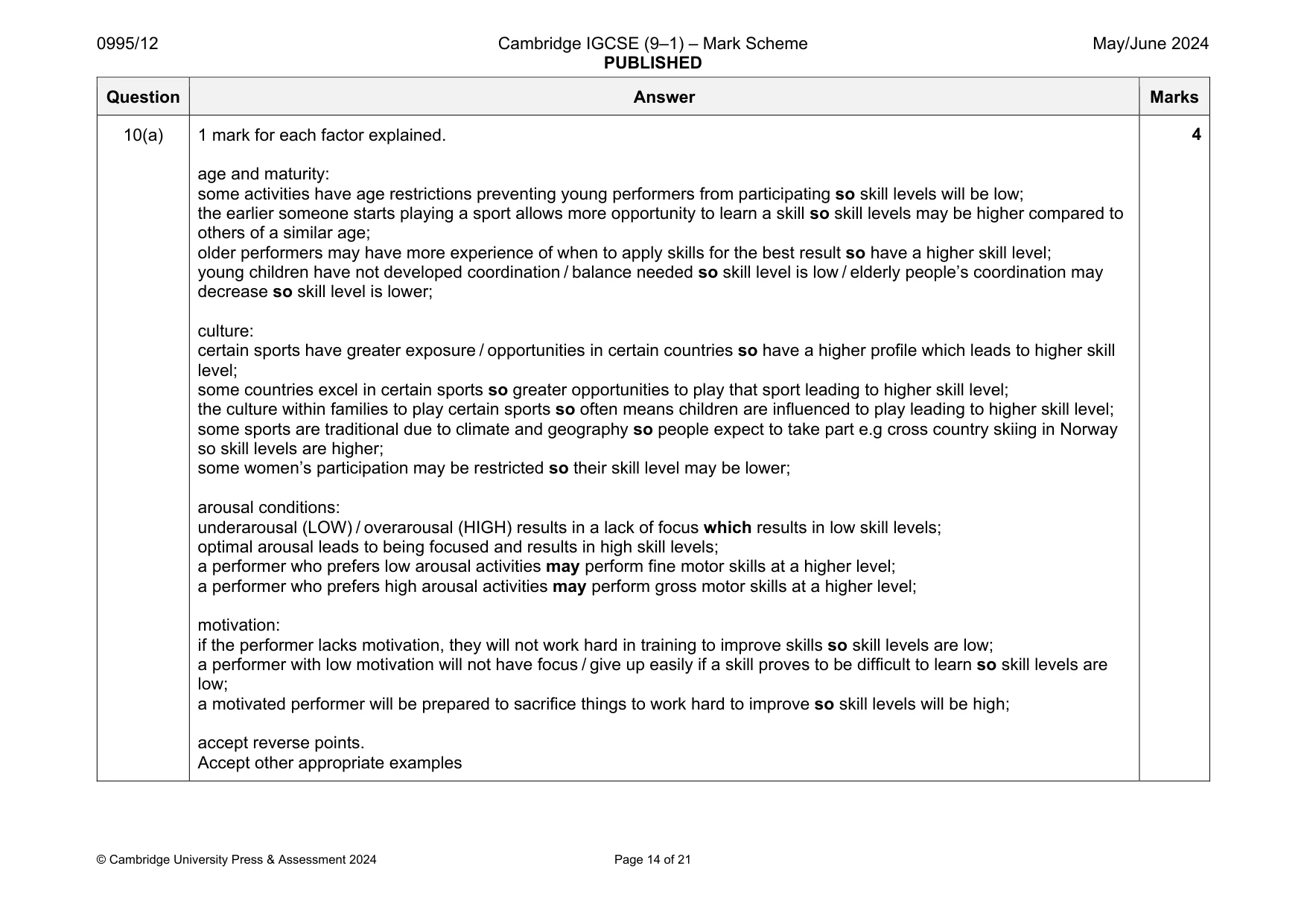 Mark scheme, page 14 of 21